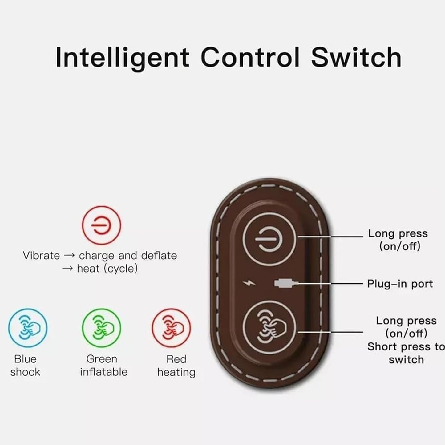 Heapls 3 in 1 Neck Massage Pillow, 3 Function Modes - Traction and Lifting/Bionic Massage/Smart Heat Compress, Massages for Stress Relief & Neck Nervous Alleviation for Office & Home (Grey 1pcs)