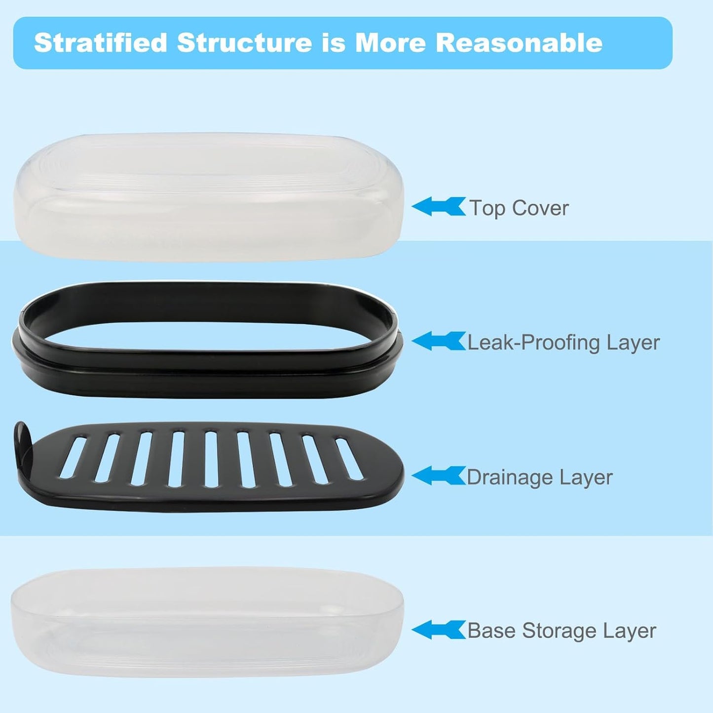 Solid Shampoo Bar Holder, Large Bar Soap Holder, Travel Soap Container, Soap Box with Draining Layer, Soap Case for Bathroom, Traveling, Gym, Camping (Clear Style-1-Large)