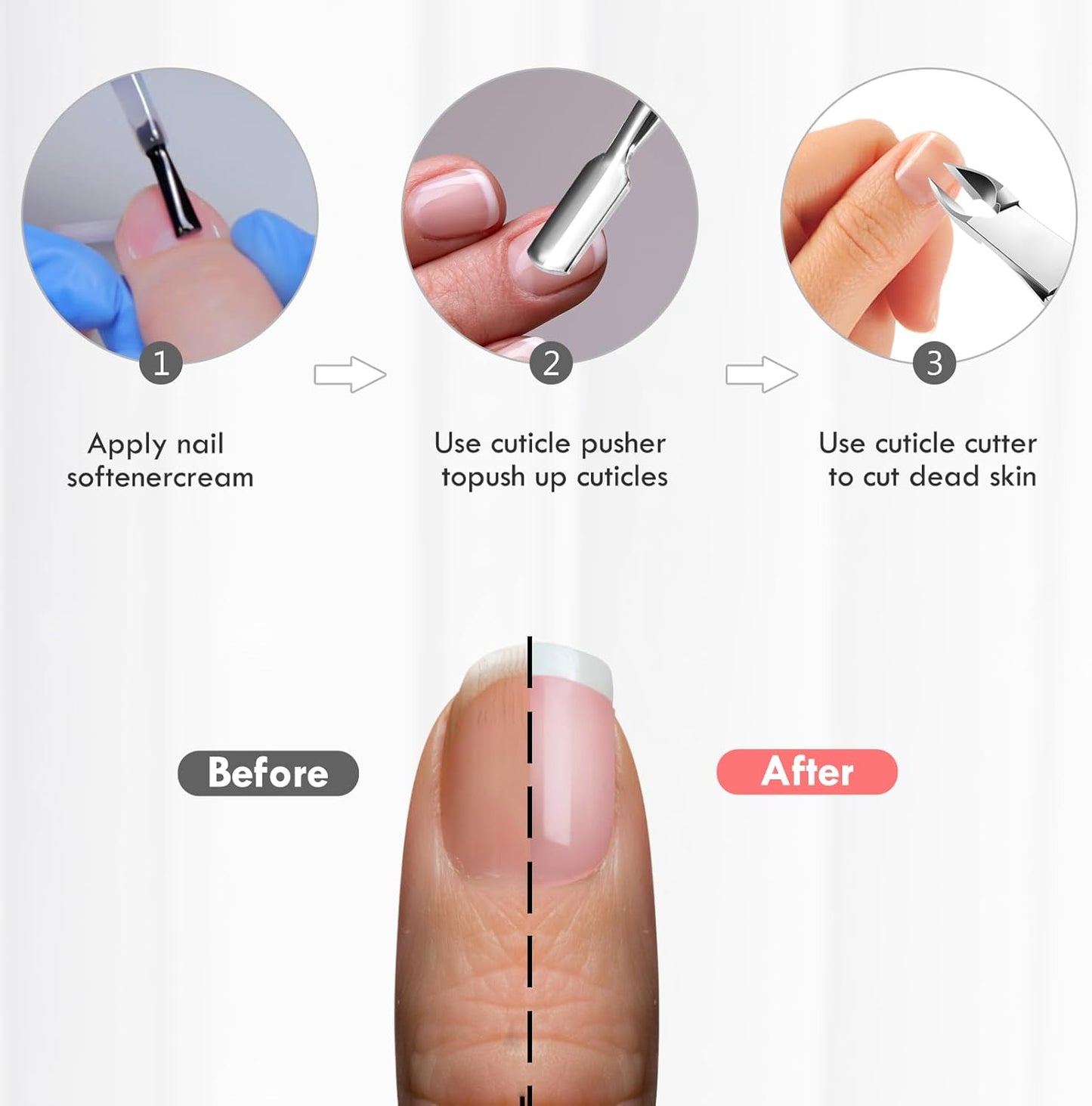 Cuticle Trimmer with Cuticle Pusher, XUNXMAS Cuticle Remover Cutter Nipper Scissor and Triangle Cuticle Nail Pusher Peeler Scraper, Durable Dead Skin Clipper Manicure Pedicure Tools (Green)