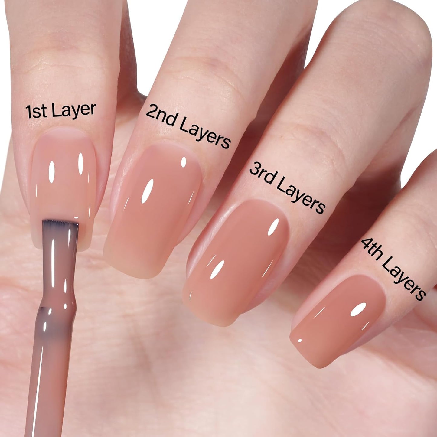 AILLSA Nude Gel Nail Polish Warm Lips Jelly Gel Polish Neutral Sheer Translucent Light Gel Polish Long Lasting Nude Pink Color Soak Off U V Gel for French Manicure Nail Art at Home 0.51 Oz