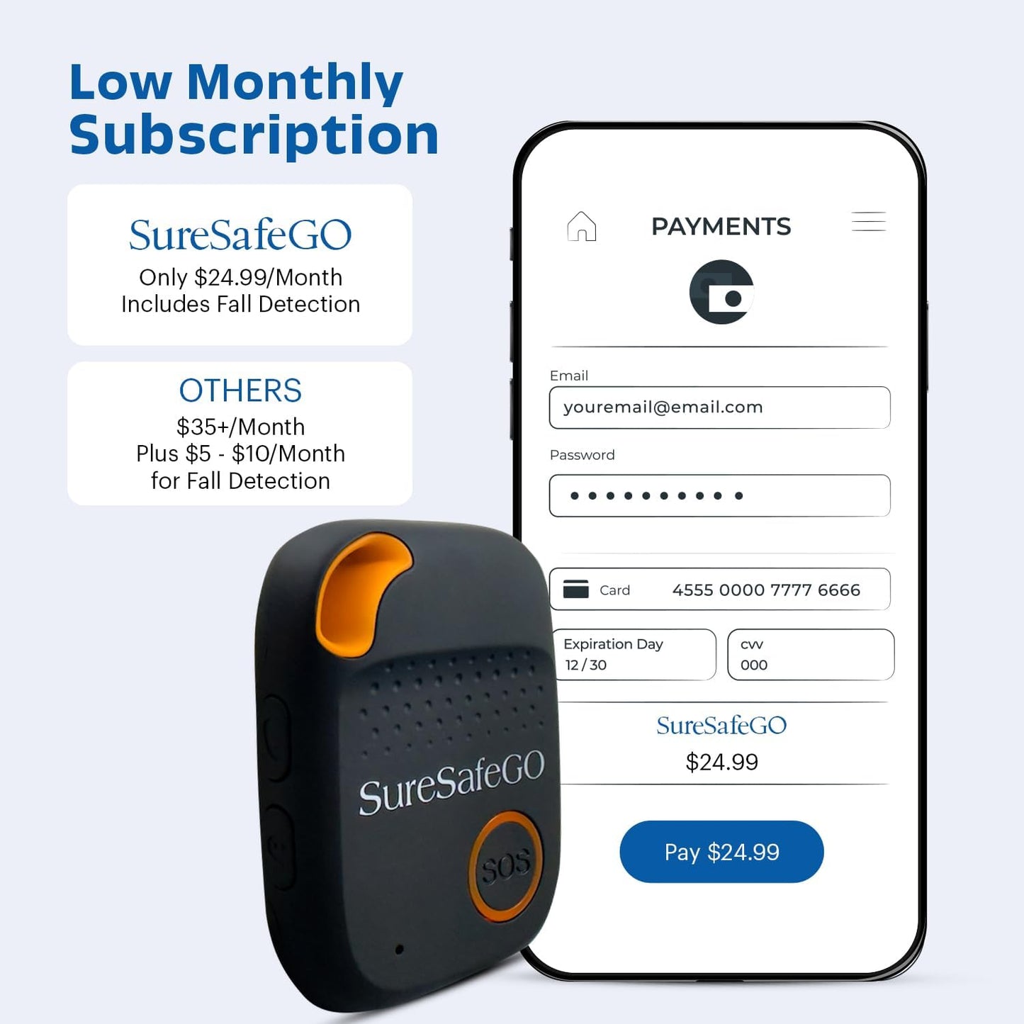 SureSafeGO Medical Alert System for Elderly - Calls Friends and Family - GPS Tracking, Fall Detection, 4 Day Battery Life, Shower Water Resistant - Monthly Subscription Required (Black)