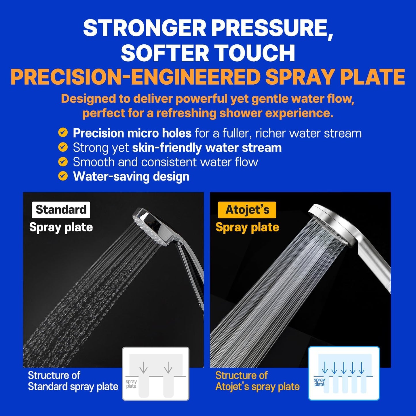 Premium Filter Showerhead Designed With Korea's Luxury Beauty Philosophy - Carbon Composite Filter | Single 1 month Set (Hose, Mount, Teflon Tape, Wrench) (JNE300C-SET-SNG)