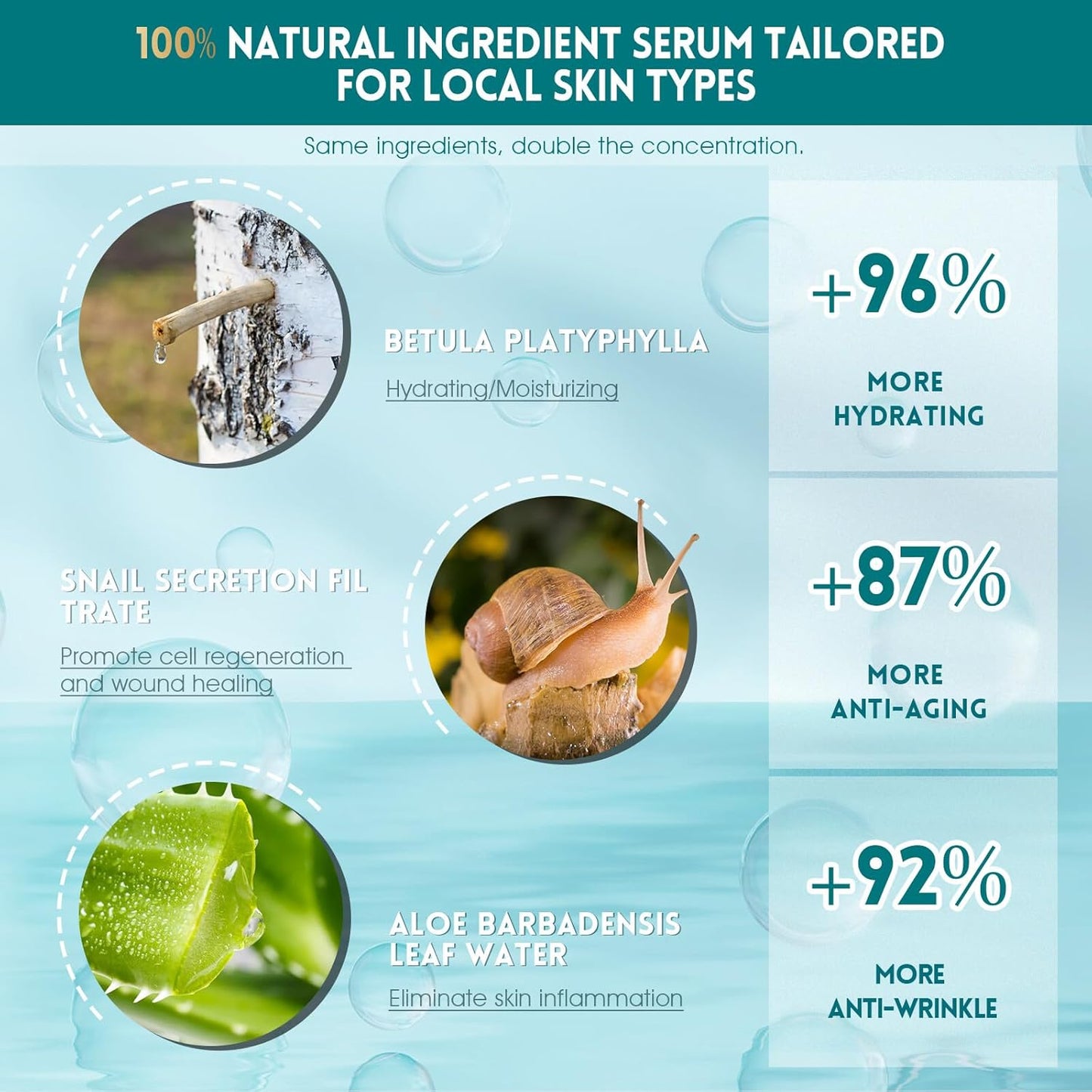 Snail Mucin Face Serum with Hyaluronic Acid – Anti-Aging Facial Serum for Fine Lines, Wrinkles & Dull Skin – Hydrating & Firming Essence for All Skin Types, 1.18 fl oz