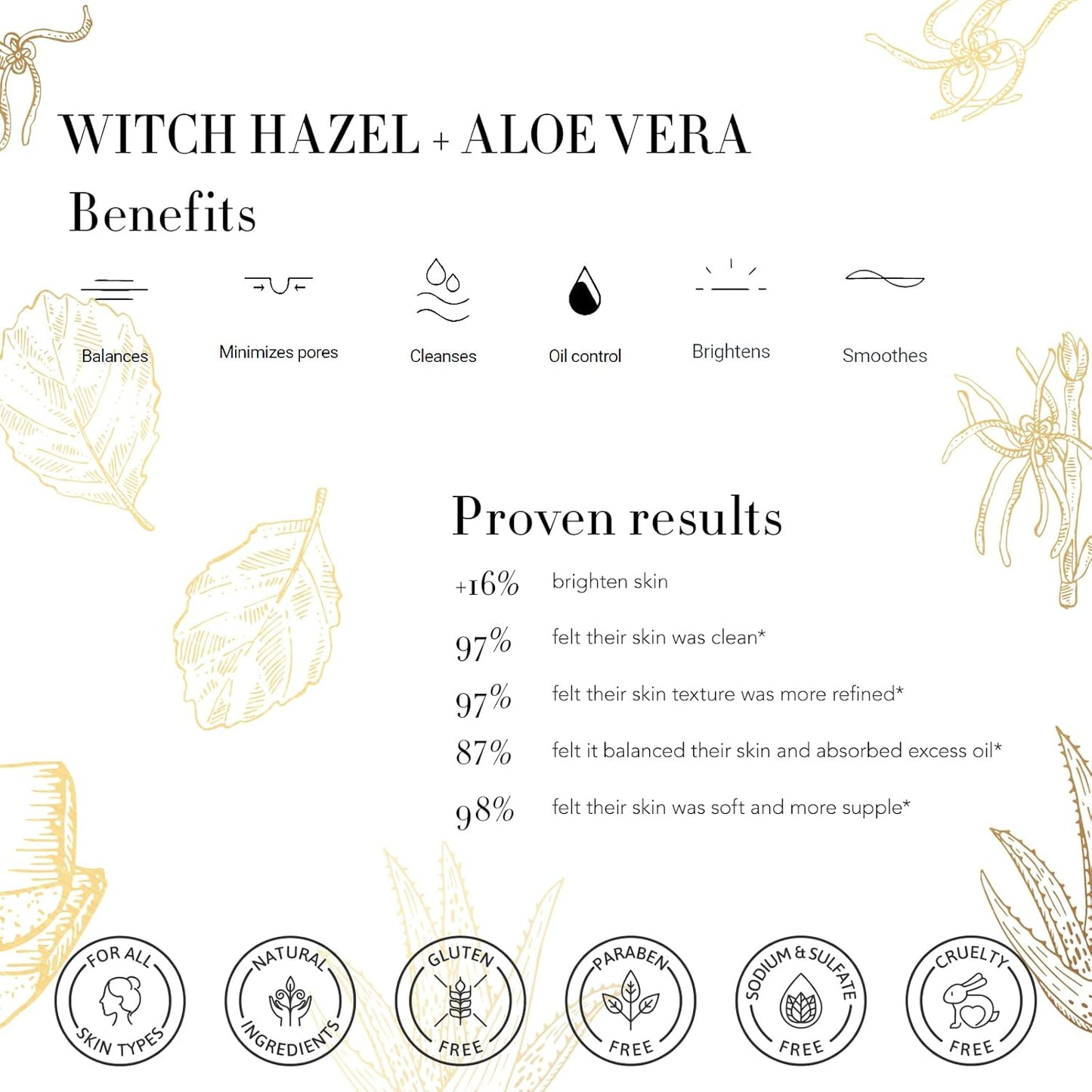 Skin Care Set, 28pcs Body & Facial Kit Gifts for Women & Men includes Face Cream, Bath Oil, Scented Candle, Hyaluronic Acid Face Serum, Facial Skin Care Set, Bath & Body Set, Birthday, Christmas