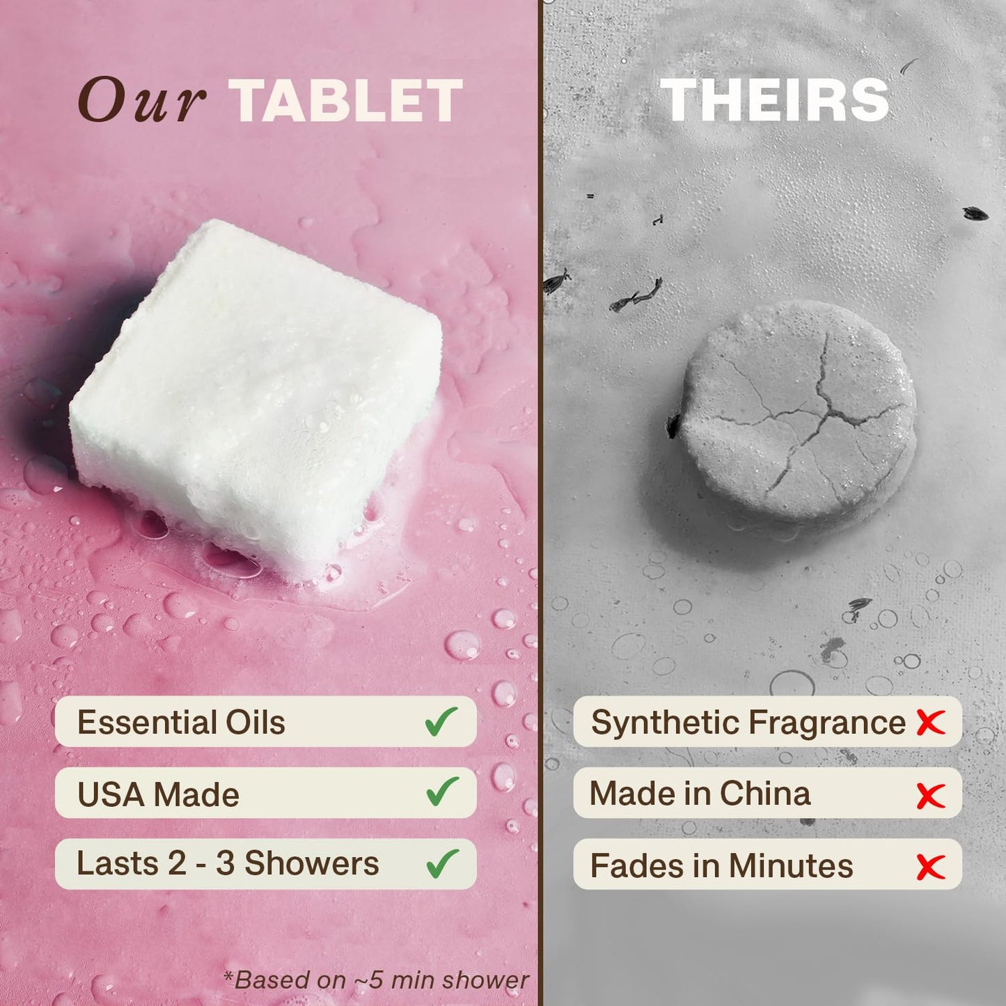 Shower Steamers Aromatherapy - USA Made with Natural Ingredients & Lavender Oil, Large Shower Bombs for Stress Relief, Relaxing Spa Gifts for Women & Men, Luxury New Mom & Nurse Gifts