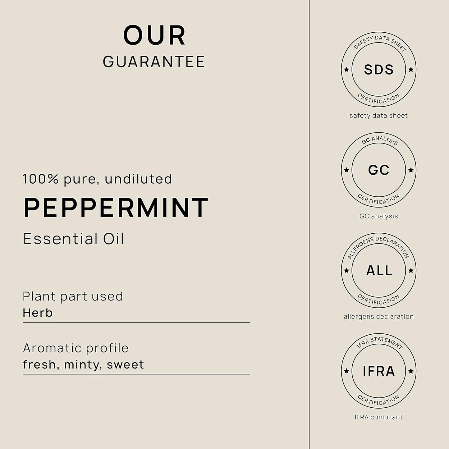 VINEVIDA Peppermint Essential Oil - Gallon Peppermint Oil Undiluted - Bulk Gallon Essential Oil for Soap Making & Candle Scents - 8 lbs