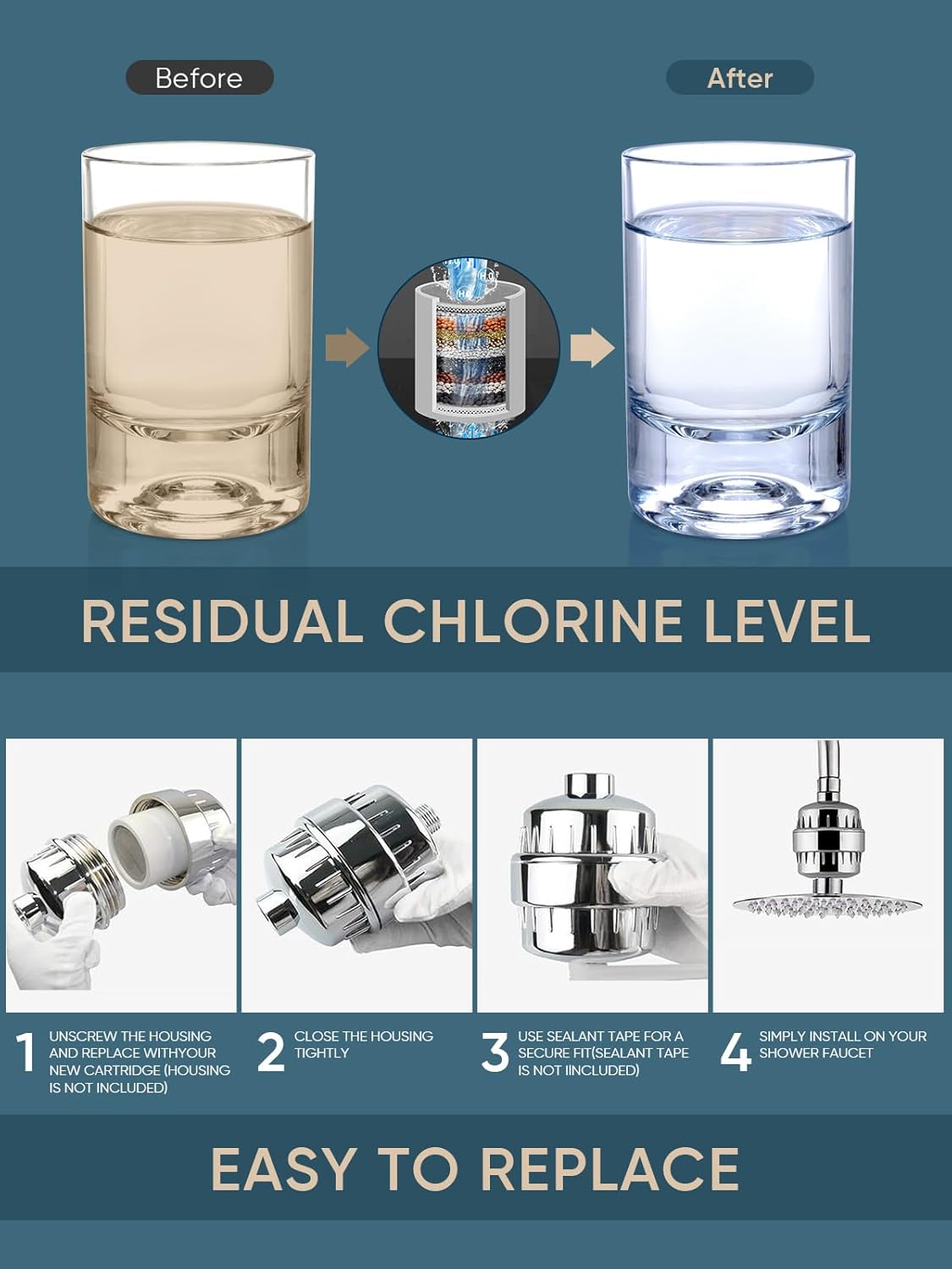 Cobbe Shower Filter for Hard Water - High Output Shower Filter with 2 Replaceable Cartridges - Removes Chlorine and Harmful Substances, Chrome