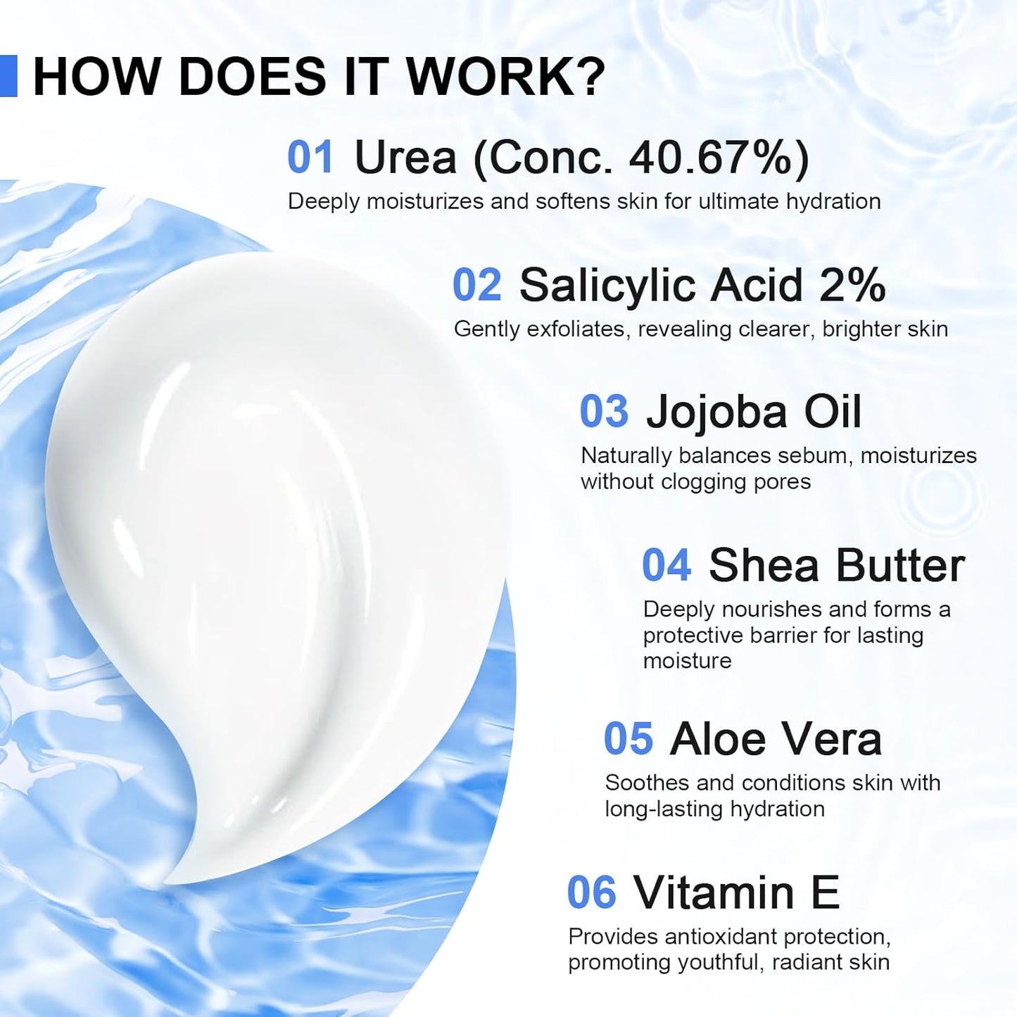 Ultra-Hydrating Foot Cream for Dry Cracked Heels and Feet, Pair with Silicone Socks for Cracked Heel Treatment, Silicone Socks Included (Urea Conc. 40.67%, 5.29 OZ/150g)