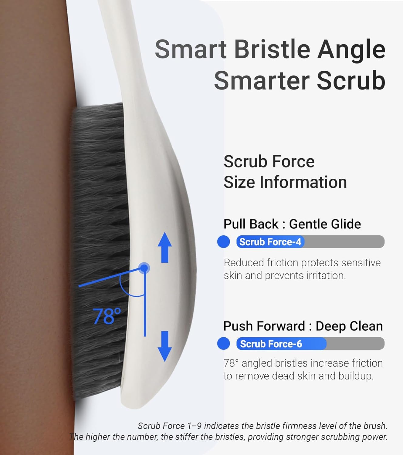 surlees Back Brush for Shower for Men & Women 17" | Body Brush for Wet & Dry Brushing | Exfoliating Body Scrubber & Back Scrubber | Shower Brush with Long Handle (Blue, Scrub Force 4-6)