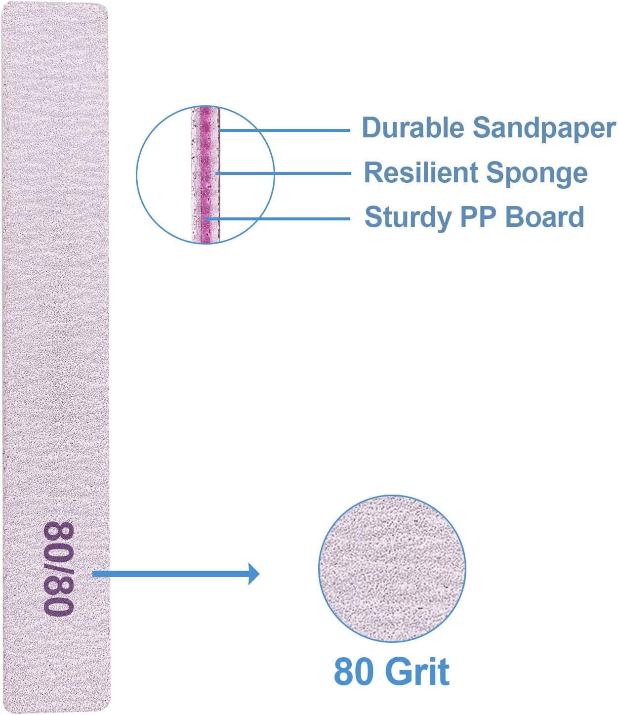 80/80 Grit Nail Files (25 Pcs), Coarse Emery Boards for Acrylic Nails and Gel Nails, Nail File Double Sided 80 Grits Emory Professional Nail Filers Pack