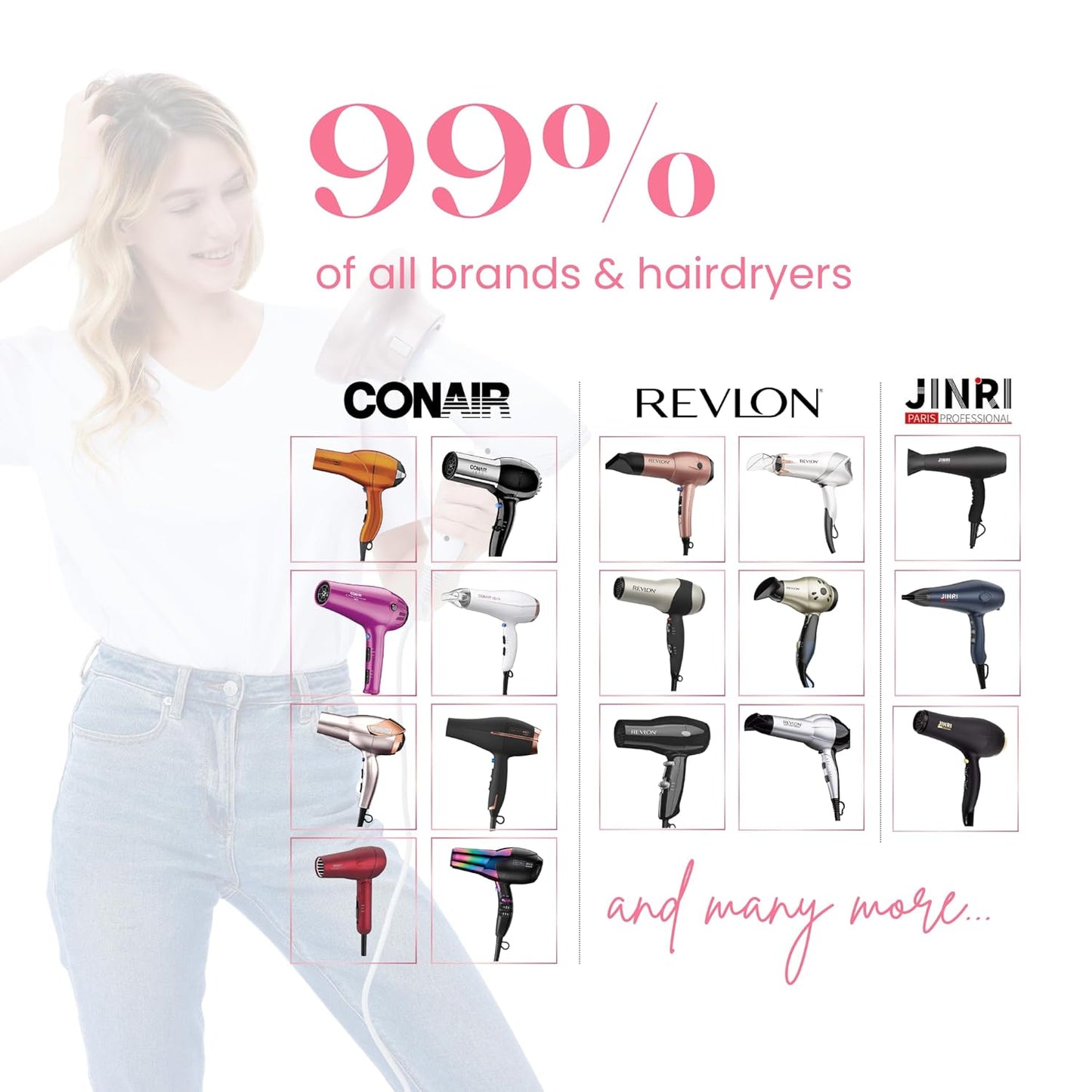 Universal Hair Diffuser “Super Sturdy” 1.7 Inch to 2.6 Inch for Natural Curly and Wavy Hair, Hair Dryer Attachment (White)