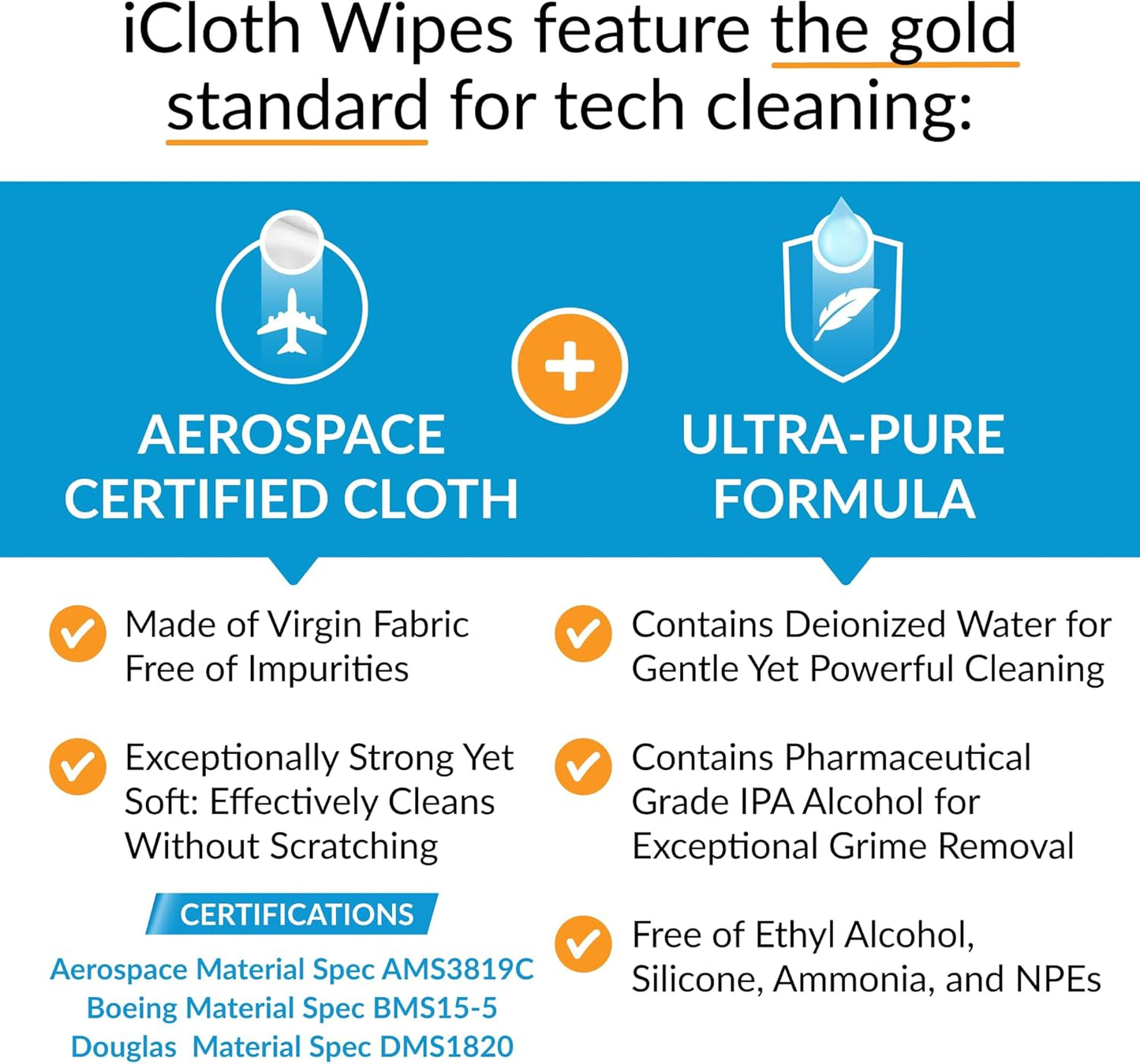 Screen Cleaner Wipes by iCloth – Individually Wrapped – Travel Size – Streak-Free (24 Large Wipes)