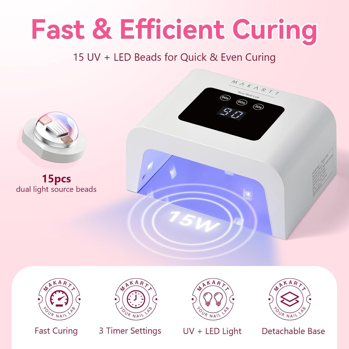 Makartt Mini UV Light for Gel Nails - Fast Curing UV LED Dual Light Nail Dryer Cure Lamp with 3 Timers & Auto Sensor for All Nail Art Design Salon Home DIY Use (Plug-in Model)
