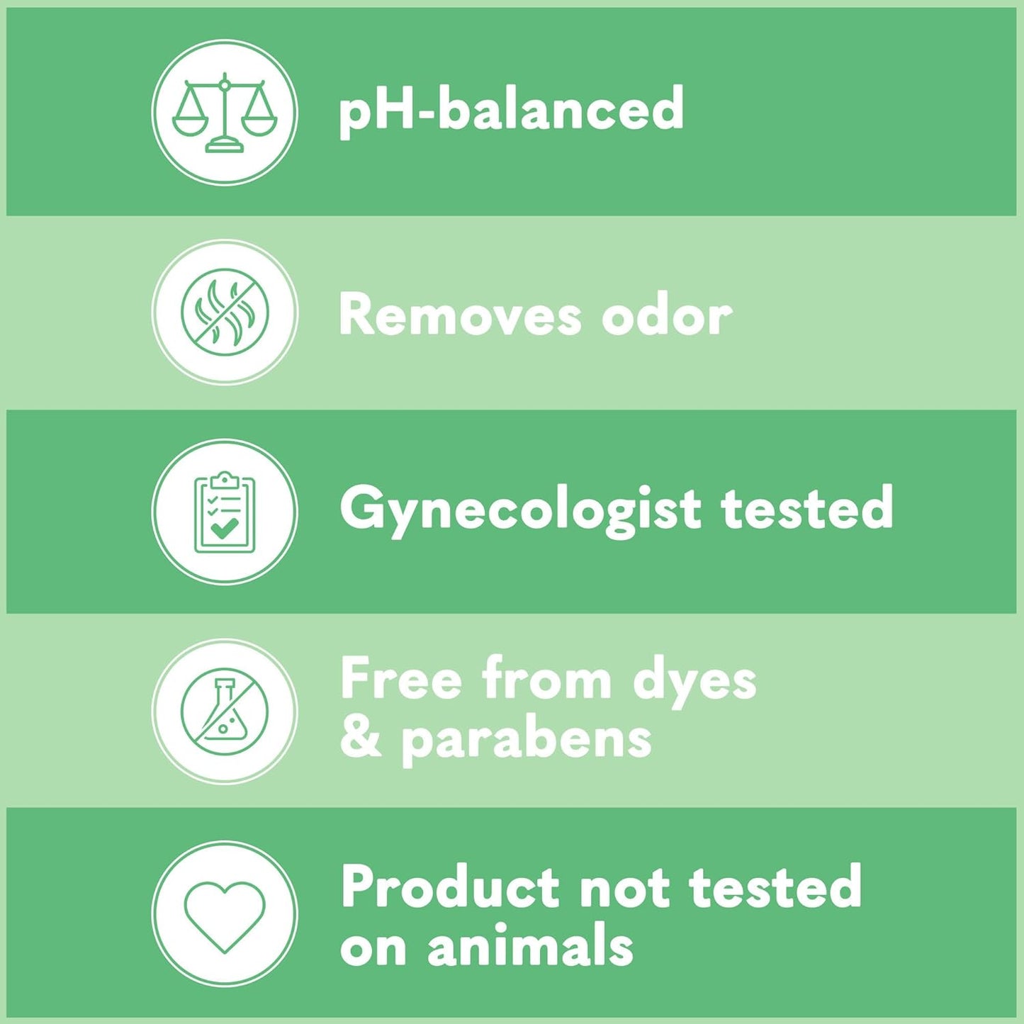 Summer's Eve Aloe Love All-Over Daily Feminine Wash, Gentle pH-Balanced Body Wash for Women Removes Vaginal Odor, 15 Fl Oz, Pack of 3