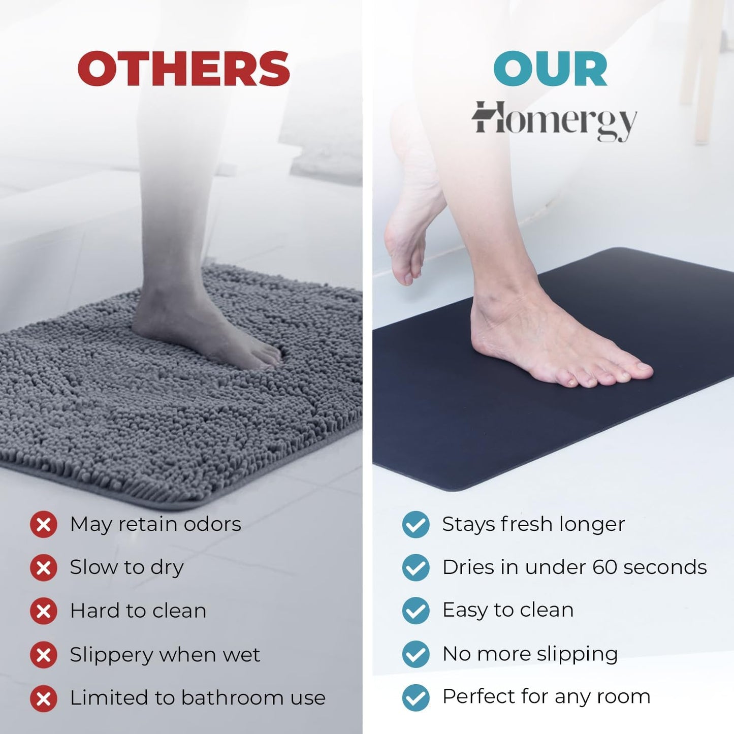 Homergy Bath Mat – Super‑Absorbent & Quick‑Dry with Non‑Slip Rubber Backing, Machine Washable & Odor Resistant – 16×24 in, Black