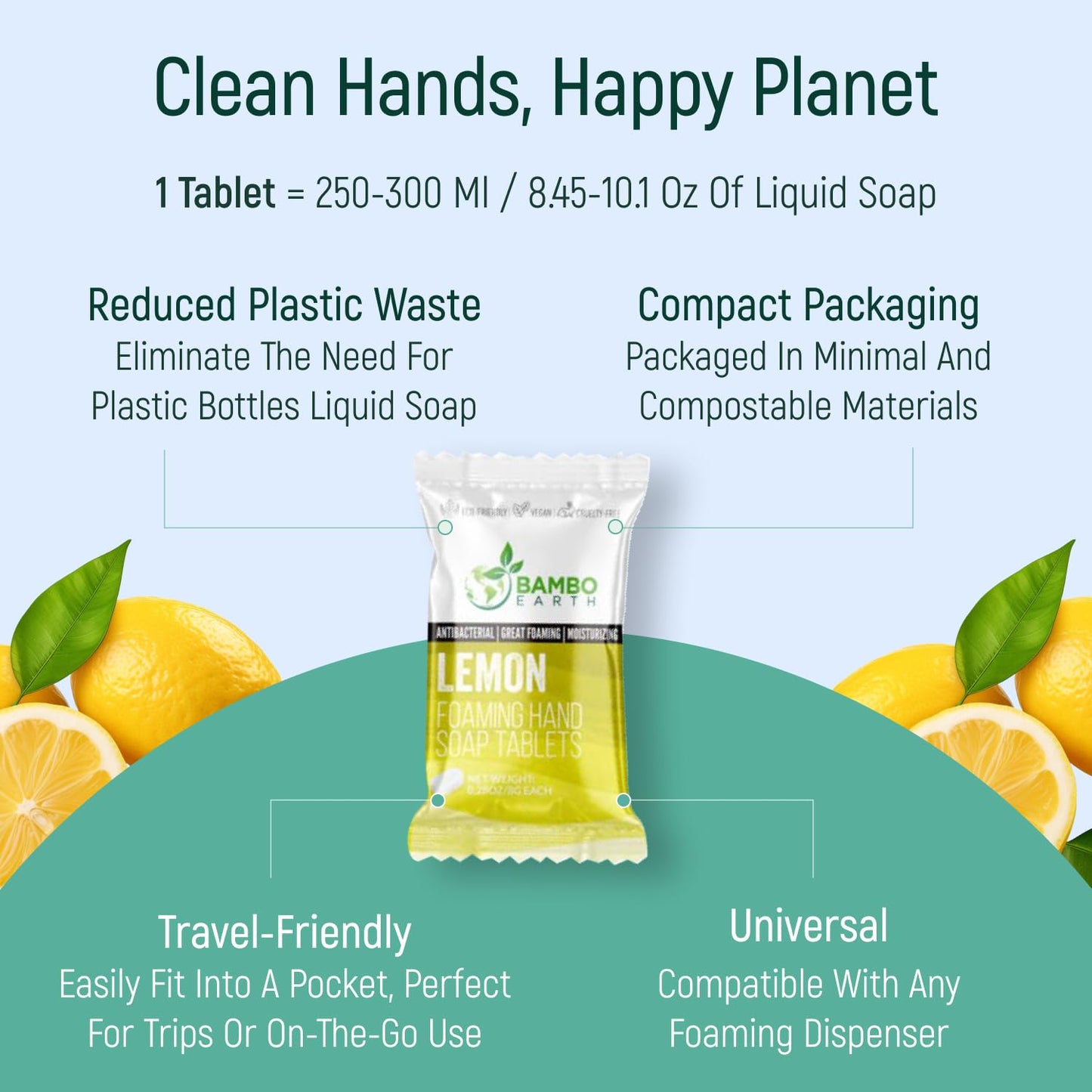 18 Pack Natural Foaming Hand Soap Tablets - Soft Moisturizing Handwash Tab Refills - 1 Tablet = 9 Oz Refillable Liquid Wash Foam Handsoap - Eco-Friendly Paper Softsoap Refill Tabs (Lemon)