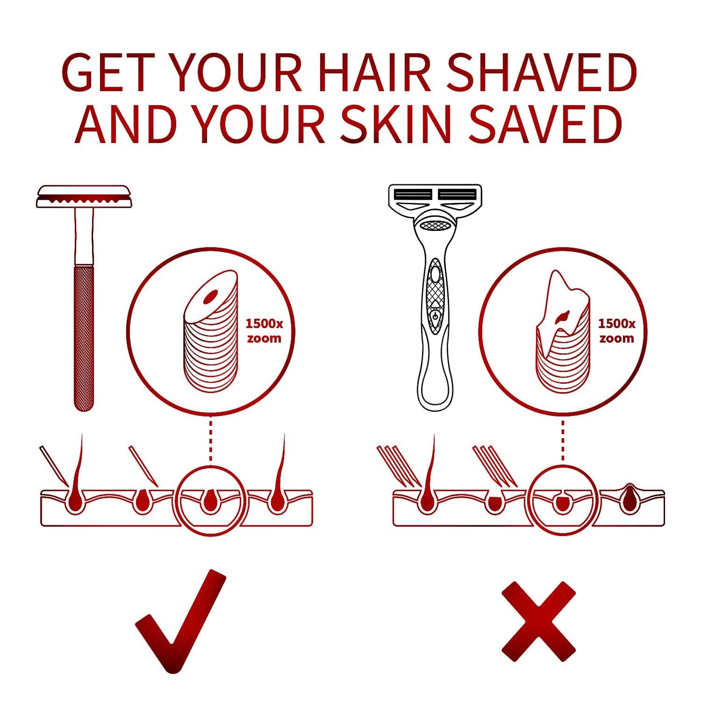 Bambaw Double Edge Safety Razor with Stand, Safety Shaving Razor with 5 Double Edge Safety Razor Blades, Eco-Friendly Razor for Shaving – Red