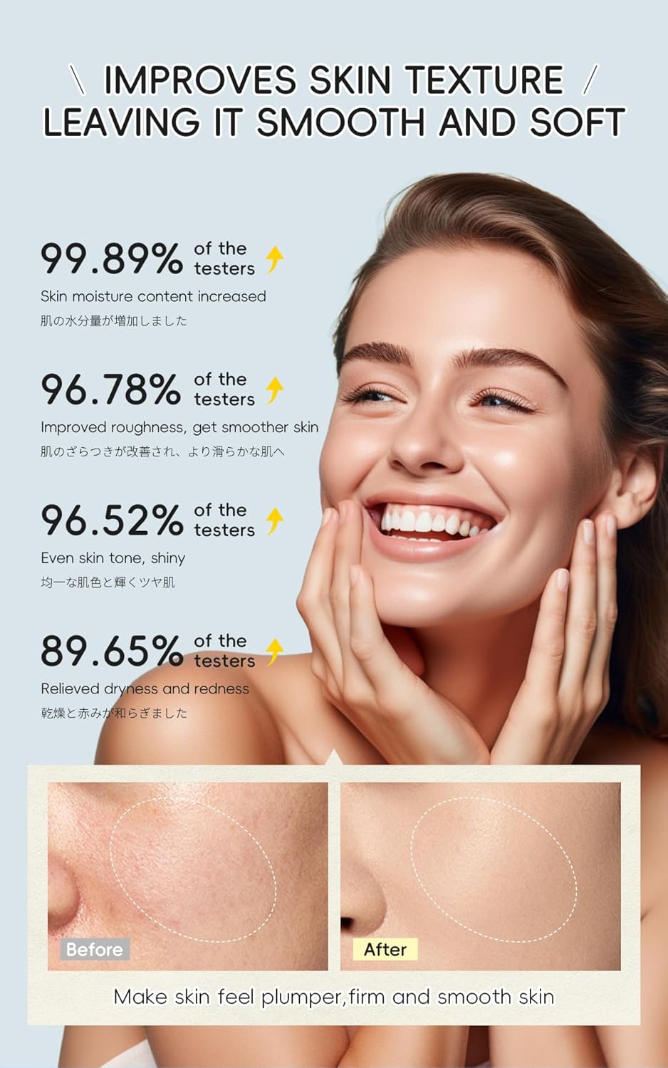 Grapefruit Skincare Set, 5-In-1 Skincare Gift Set With Facial Cleanser, Face Serum, Face Cream, Eye Cream, Moisturizing Toner Anti-Aging Skin Care Kit For Women Men