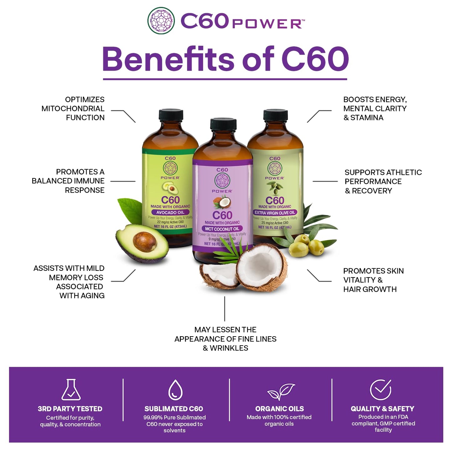 C60 Purple Power Organic MCT Coconut Oil, Organic Cold-Pressed Coconut Oil, 99.99% Pure C60 Carbon Fullerenes (16 oz)