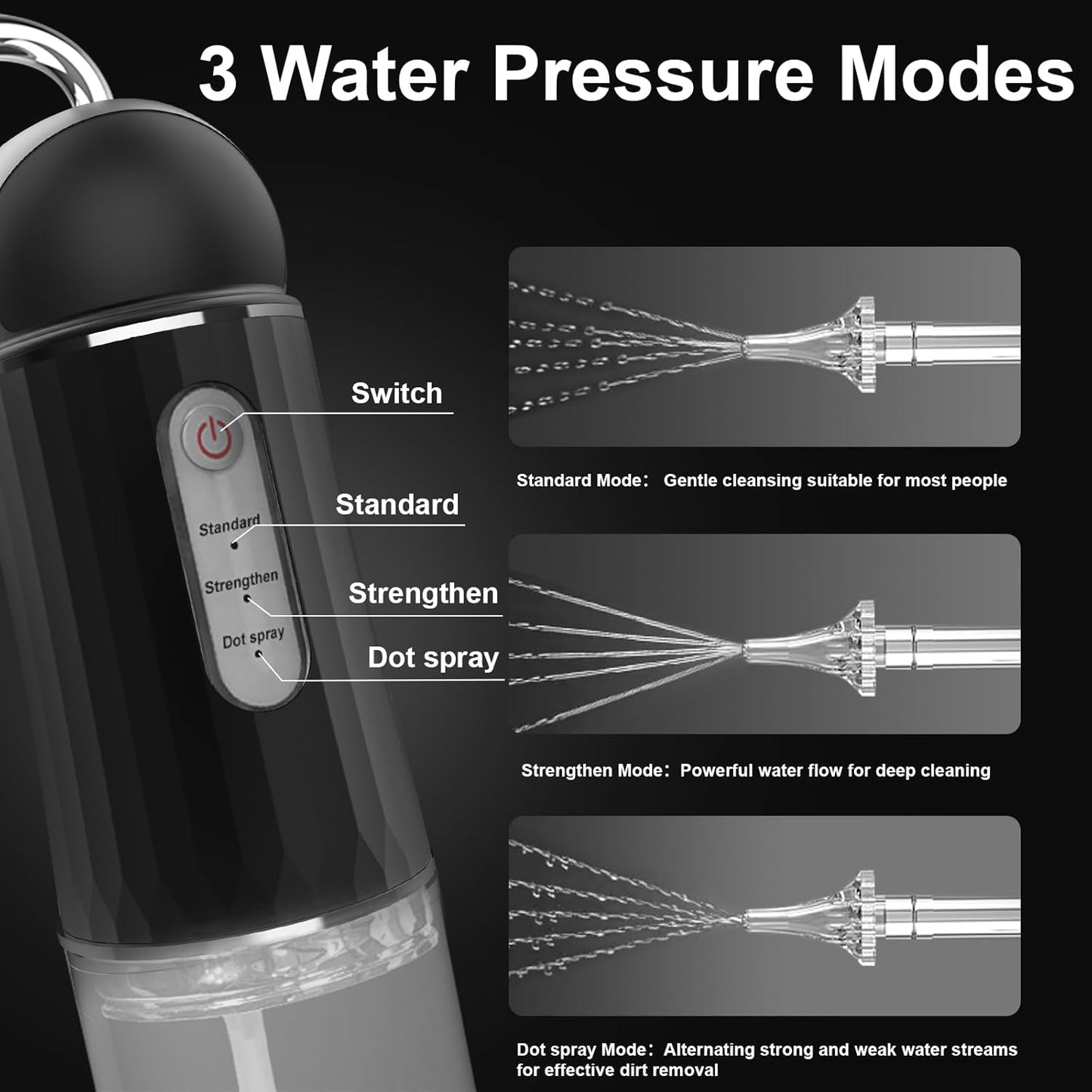 Ear Wax Removal, Ear Wax Removal Tool Camera, Safe and Effective Electric Ear Cleaner & Ear Cleaner with Camera (2 Pack)