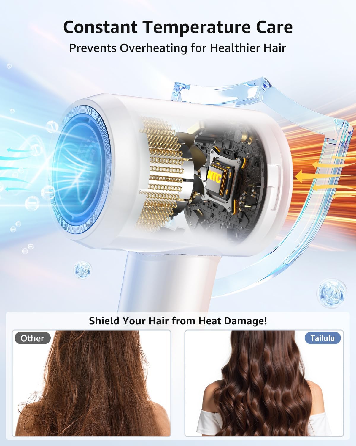Hair Dryer, 160000 RPM High-Speed Ionic Blow Dryer Portable Professional Lightweight Hair Dryers with 200 Million Negative Ions, Fast-Drying, Quiet Hair Dryer with Nozzle for Home, Salon, Travel（HF03）