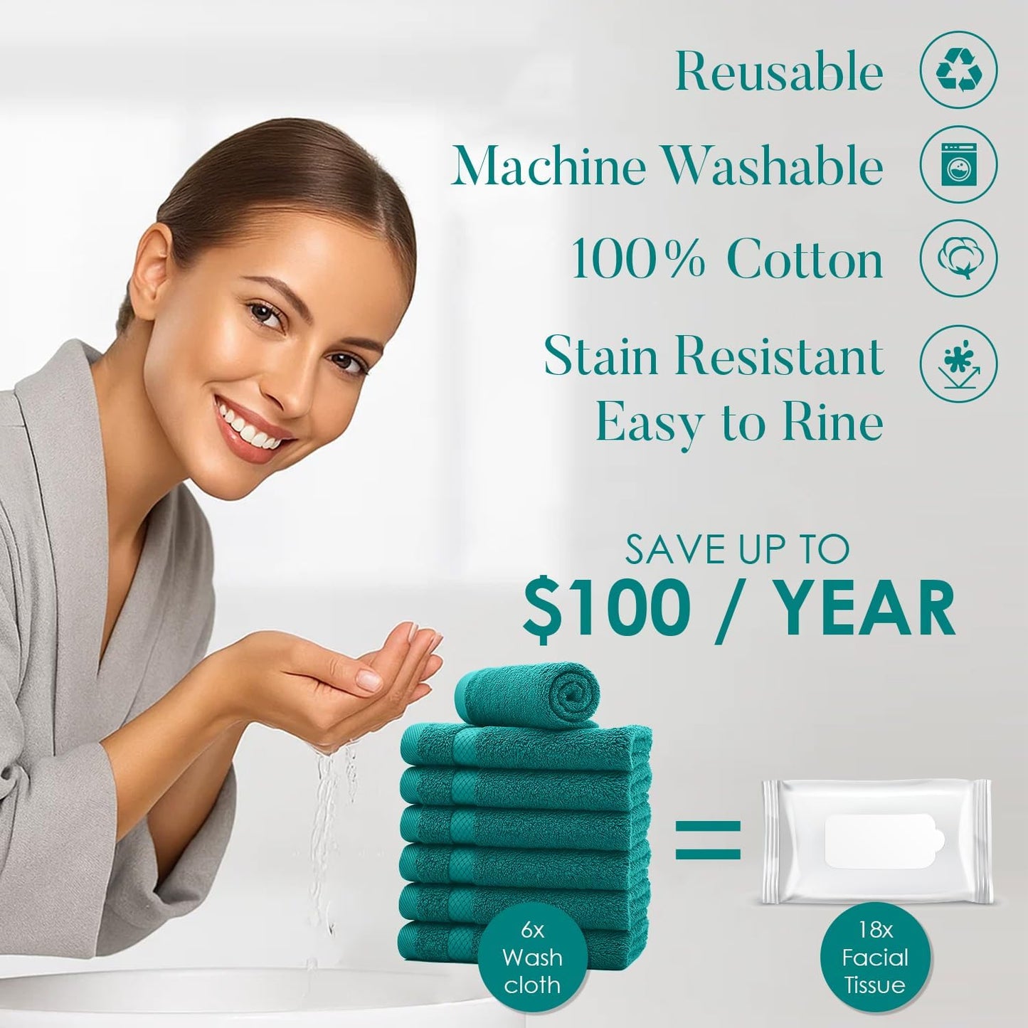 DAN RIVER 12-Pack Premium 100% Cotton Teal Face Towels – Reusable Face Towel Set, Soft & Absorbent Face Cloths for Bathroom & Body – Hand and Face Towels, 550 GSM (12x12 in)