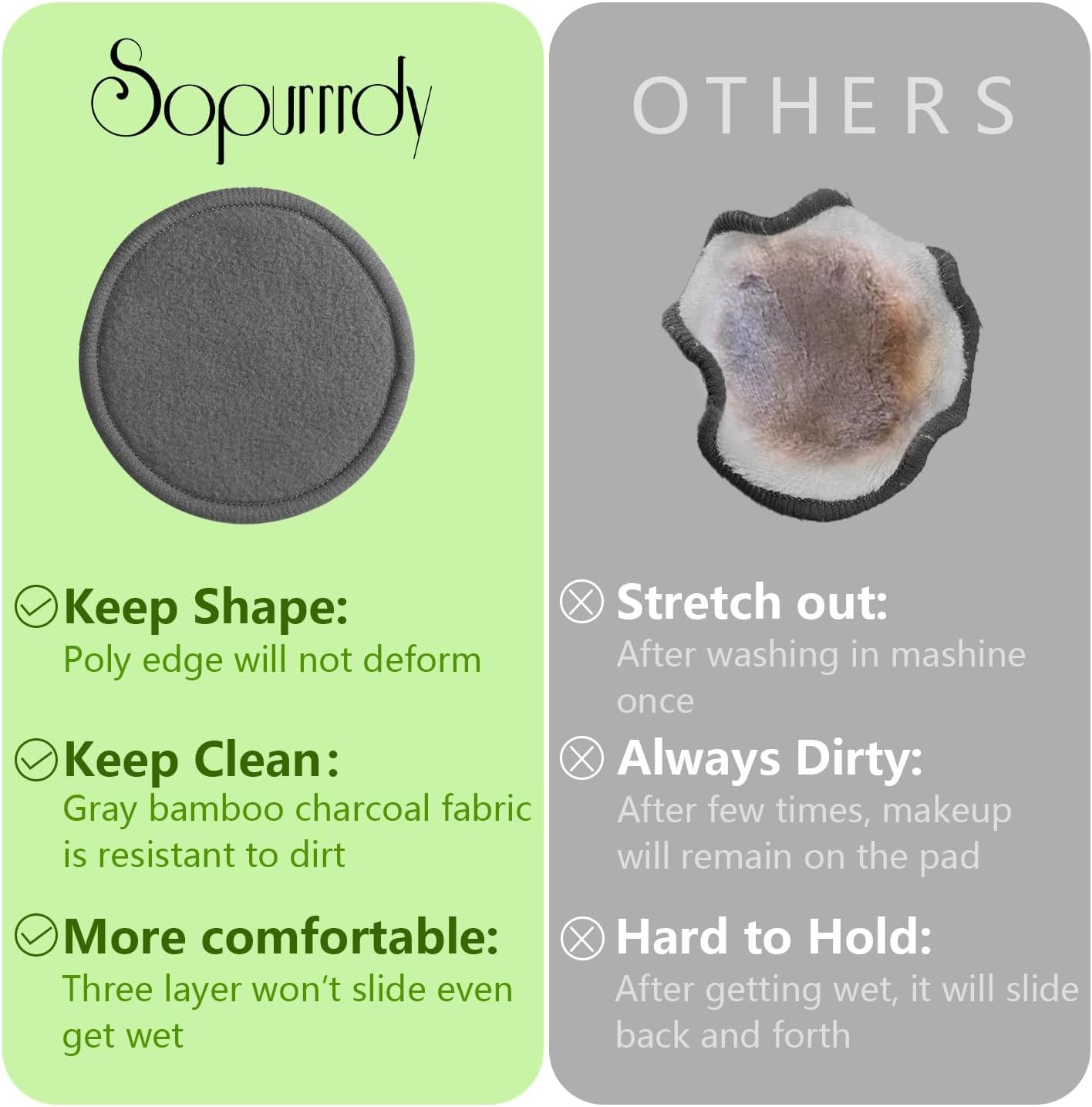 28 Pack Reusable Cotton Rounds with Washable Laundry Bag and Round Box|Travel Essentials for Skincare, Makeup Remover Pads and Storage|Reusable Makeup Remover Pads Black