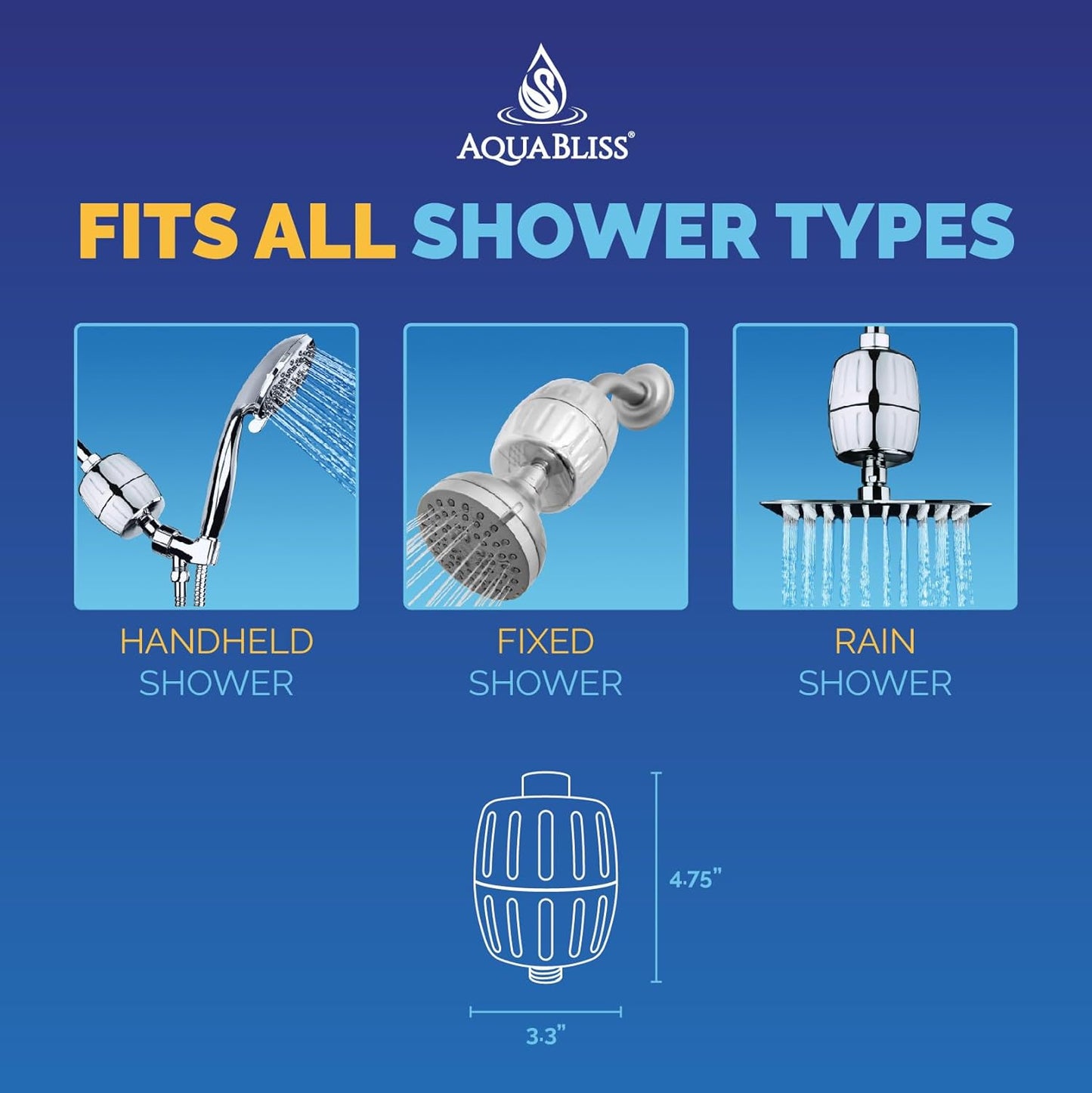 AquaBliss HEAVY DUTY Shower Filter – Latest Superior Advanced 30x Filtration - Universal Multi-Stage Shower Head Filter Reduces Chemicals, Chlorine & Odors - Brushed Nickel (SF500)