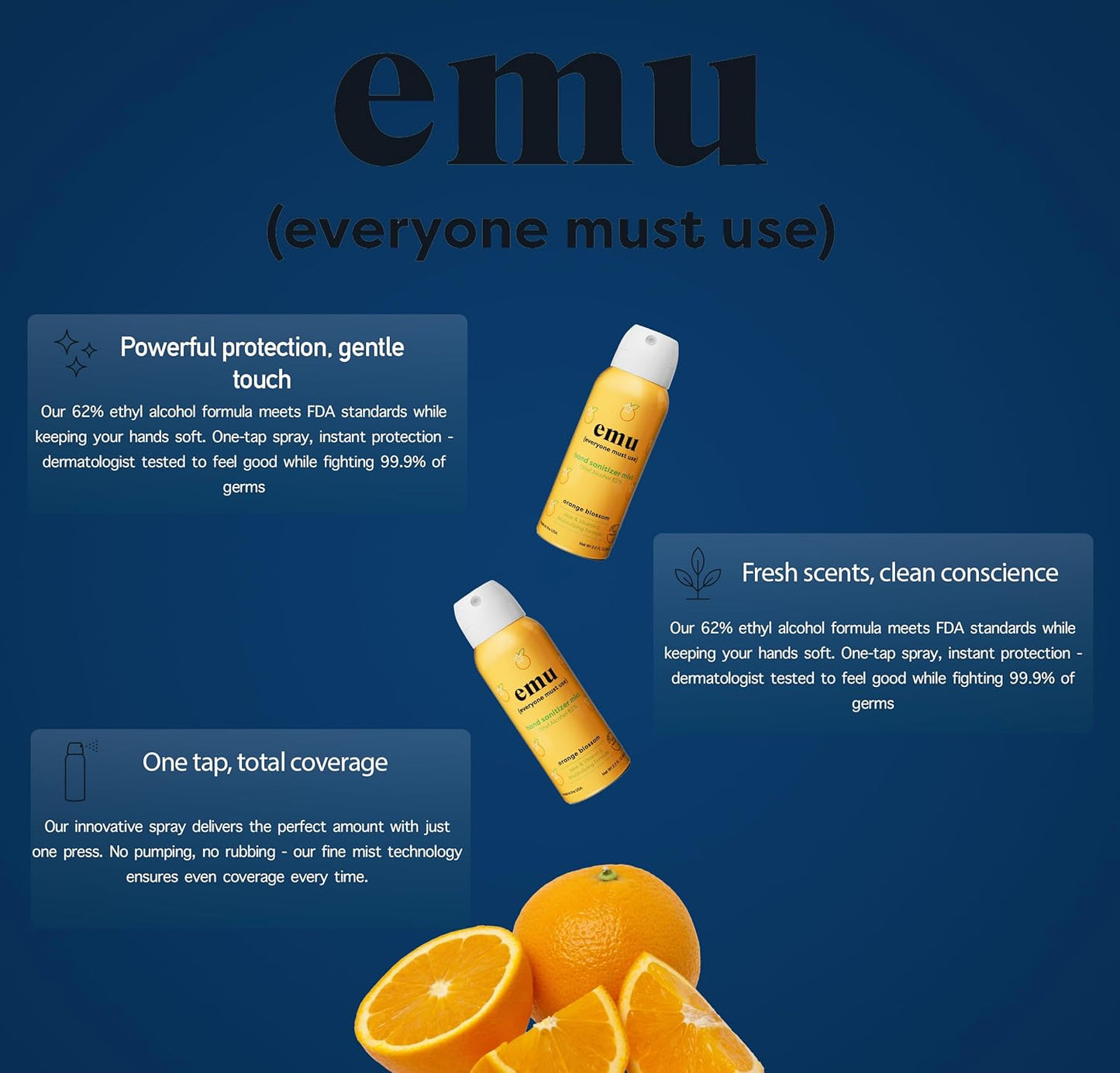 EMU (EVERYONE MUST USE) Hand Sanitizer pocket spray, Travel size 2.2oz. Cleanses Your Hands, Hydrating. Hand soap bulk. 24-hour disinfectant sanitizing. Made in USA (Orange Blossom_3)