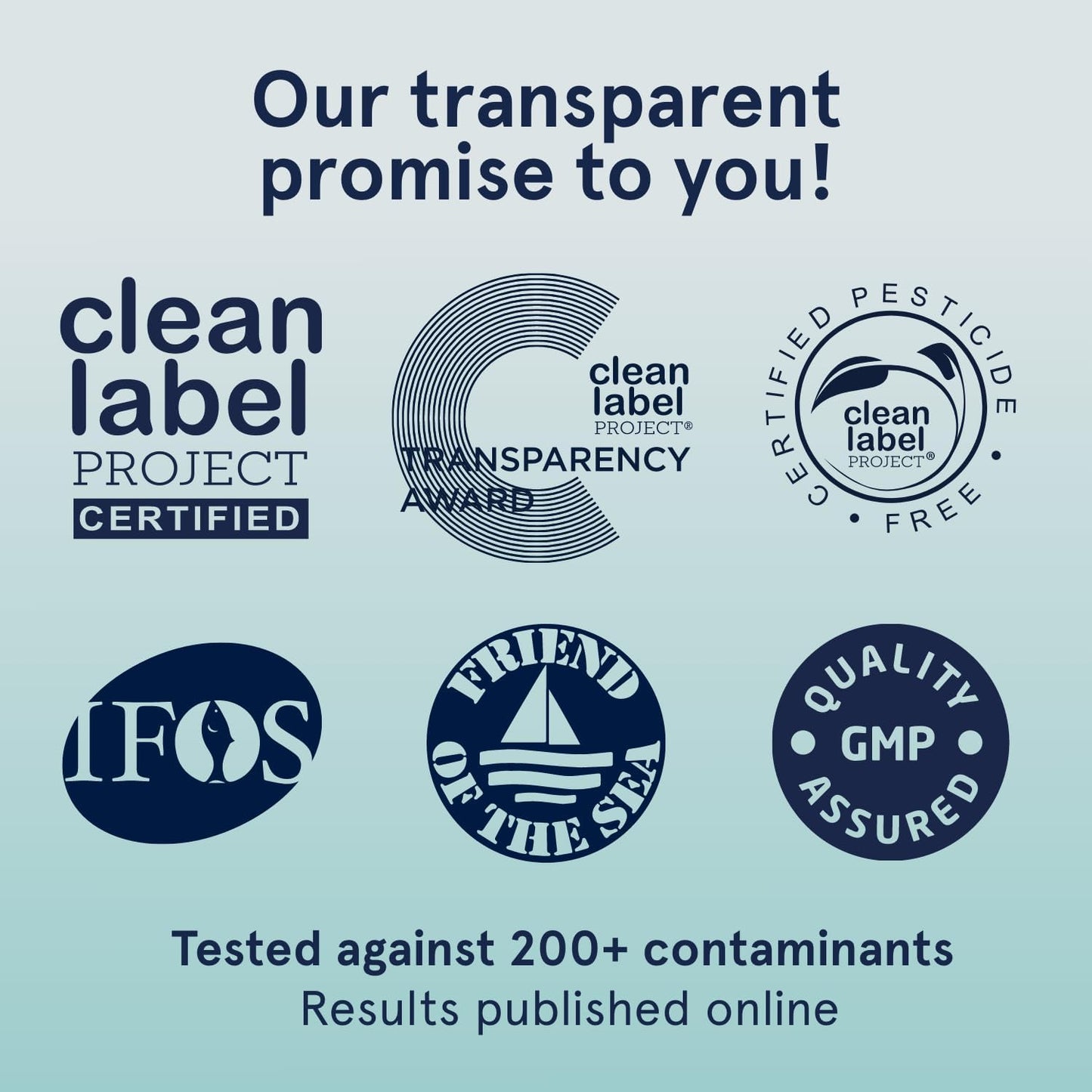 Puori Omega 3 Fish Oil - Ultra Pure 2000mg - 240 Softgels - Heart and Eye Supplement - Burpless, IFOS Certified, Non-GMO Capsules - O3-2000mg EPA 1250mg DHA 500mg