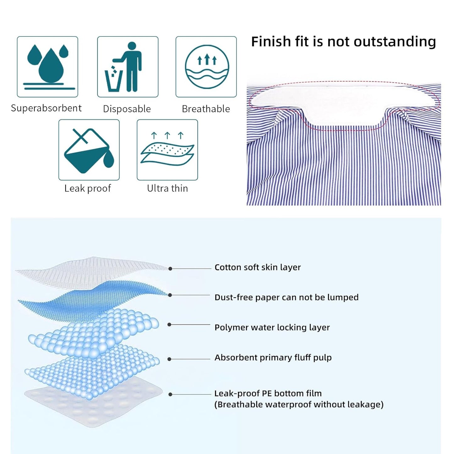 Neck Collar Sweat Pads, CANAGROW 80PCS Disposable Collar Protectors Self-adhesive Anti-Dirty Stain Shirt Neck Liner for Shirts, Absorbent Collar Sweat Stickers for Men Women