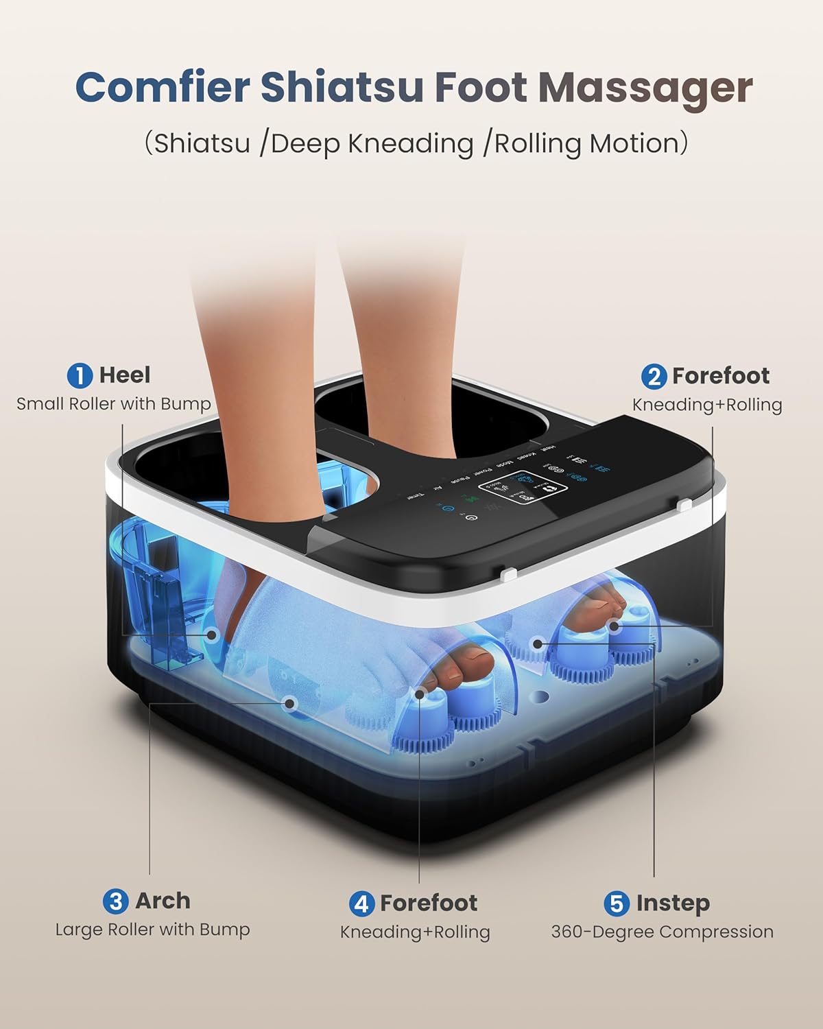 COMFIER Foot Massager with Heat, Shiatsu Foot Massager Machine for Neuropathy Plantar Fasciitis, Squeeze & Rolling Foot Massage, Remote Control & Piano-Key Button