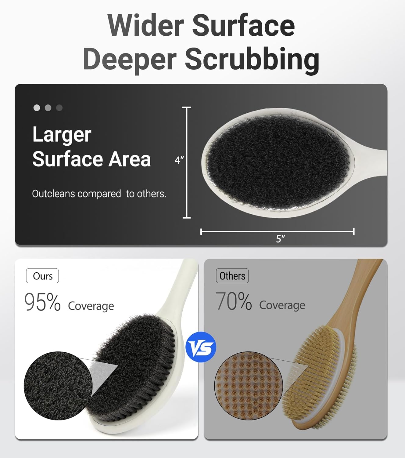 surlees Back Brush for Shower for Men & Women 17" | Body Brush for Wet & Dry Brushing | Exfoliating Body Scrubber & Back Scrubber | Shower Brush with Long Handle (Blue, Scrub Force 4-6)