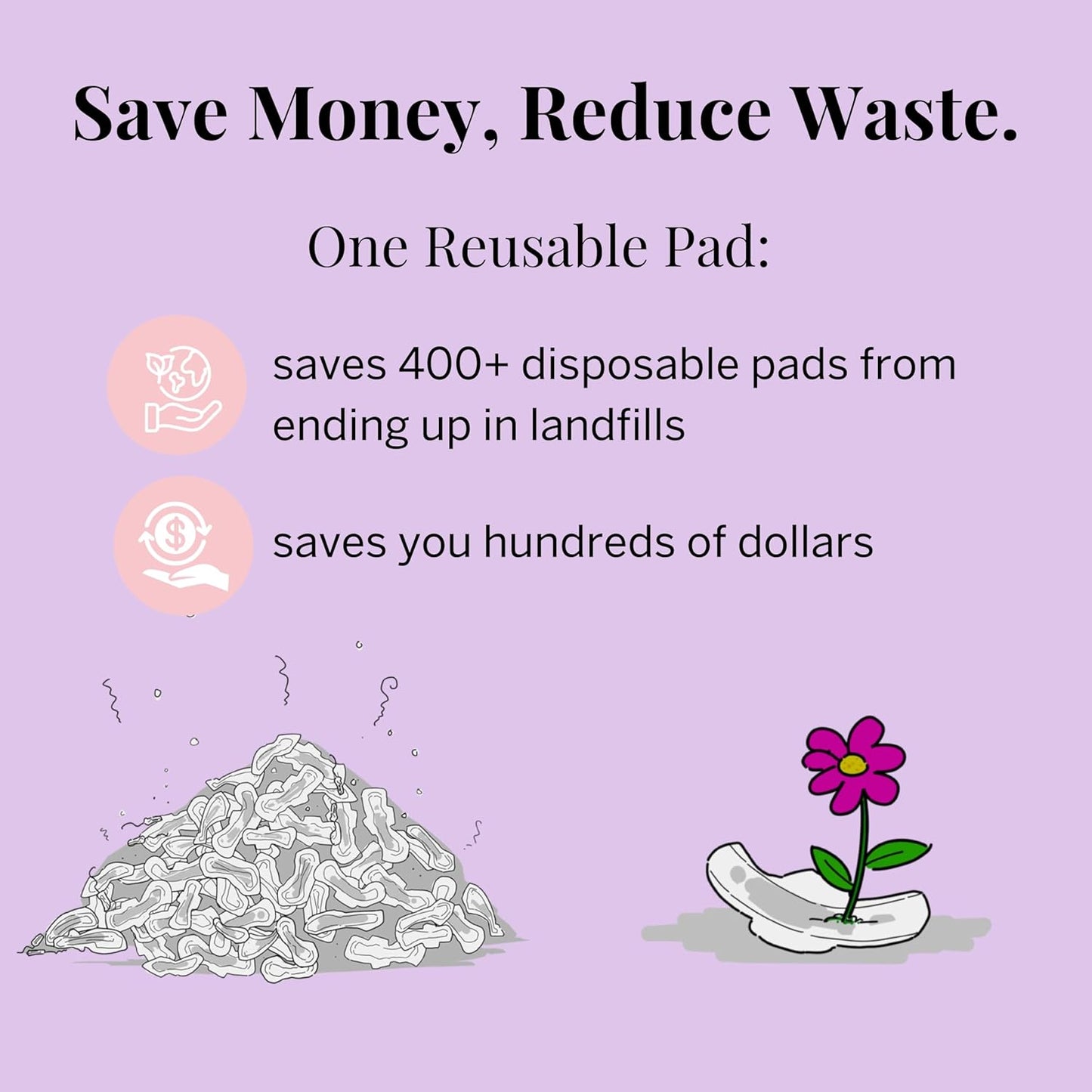 Pixie Cotton Cloth Pads - 100% Organic Reusable Cotton -Ranked 1 for Softest Menstrual Sanitary Napkins - Machine Washable & Includes Free Wet Bag - Menstrual Liner (Regular)