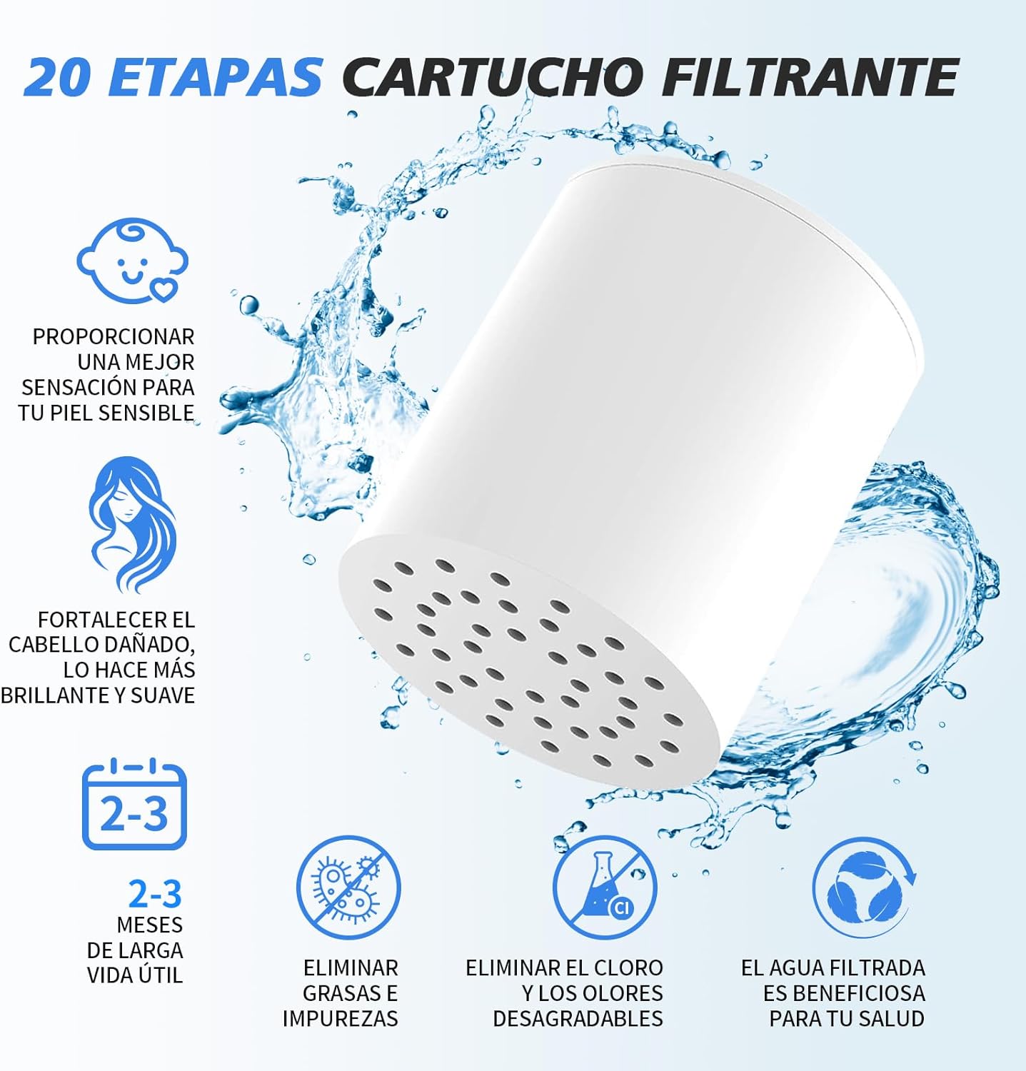 SR SUN RISE 20-Stages Shower Filter Replacement Cartridges - Universal Fit for Most Shower Head Filters, Reduces Chlorine & Chemicals, pH Balanced Water for Soft Skin & Healthy Hair（2-Pack）