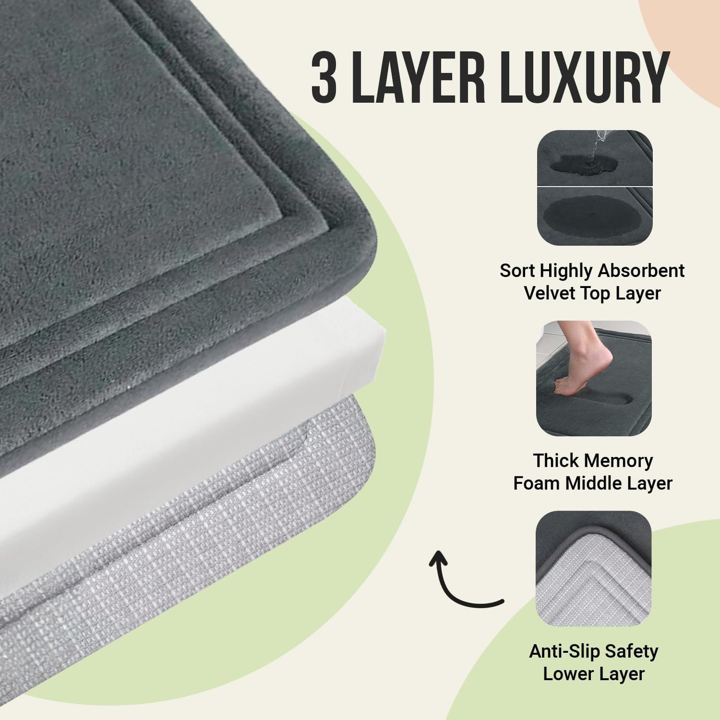 ITSOFT Memory Foam Bath Mat 24x16, Non Slip, Machine Washable, Quick Dry & Absorbent Rugs, Bath Mats for Bathroom Floor, Tub & Shower, Bathroom Rug, Gray