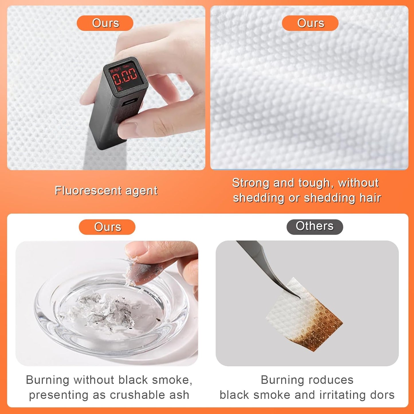 SAILYLENCEY] 12-Pcs (6-Packs) Disposable Bath Towel& Wash Towel Set - Thickening, Portable, Individual-Packing, Ultra Absorbent & Compact for Travel/Emergency/Camping/Sports