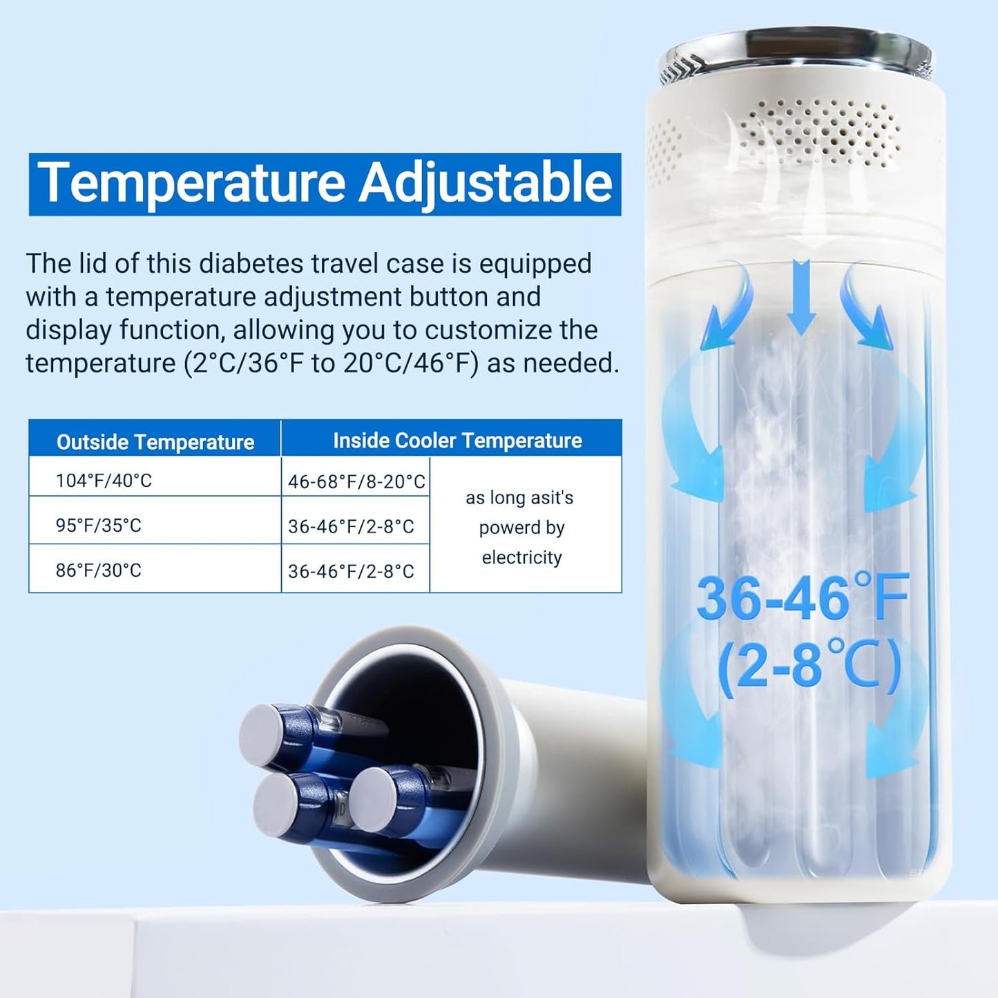 Electric Insulin Cooler Travel Case TSA Approved，USB Type-C Smart Cooling, 10000mAh Power Bank ，Large Capacity Medication Cooler for Travel ，Medical Cooler for Insulin (White, no Power Bank)