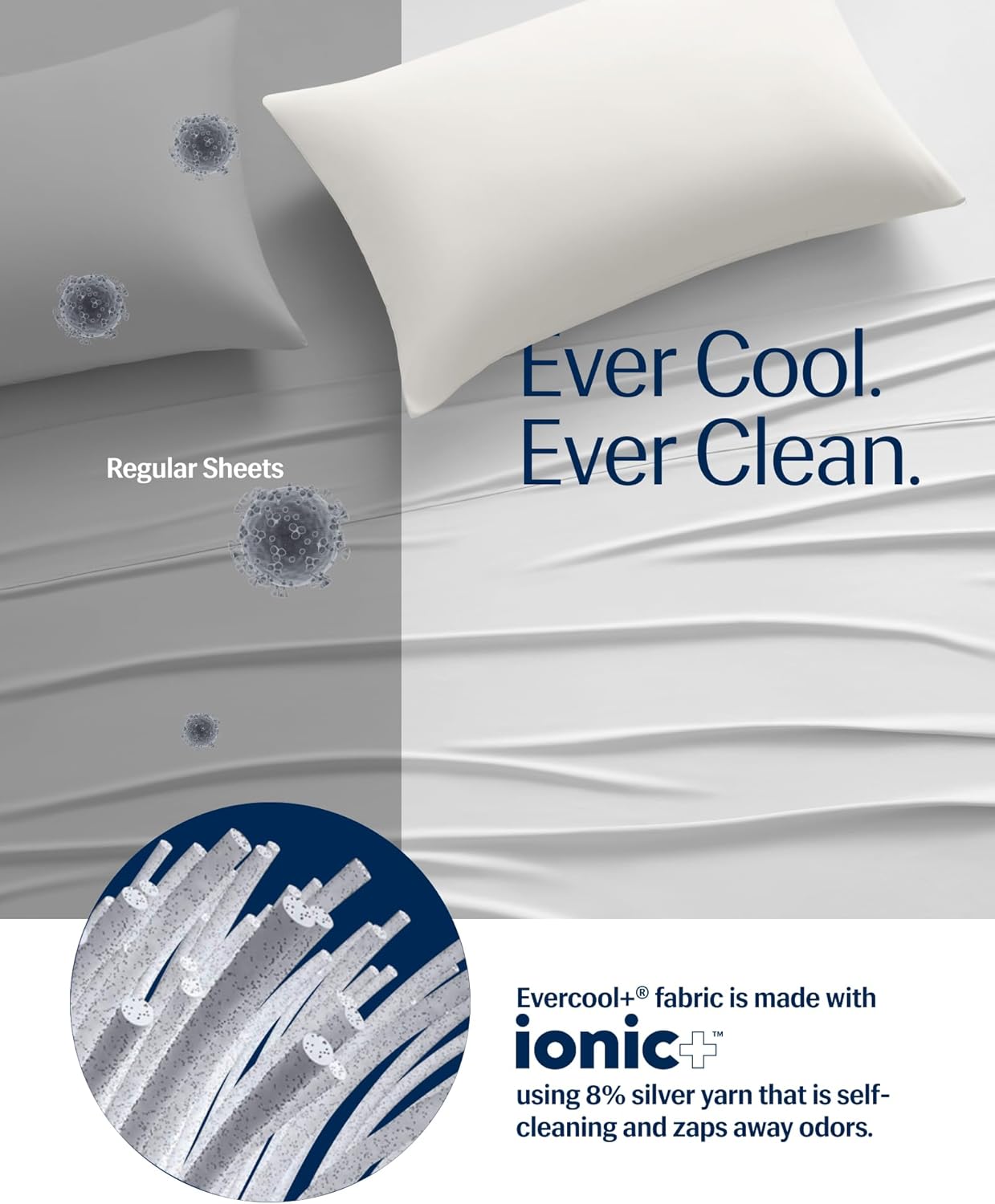 REST® Evercool®+ Cooling Pillowcases Standard - 2 Pillowcases for Sensitive Skin, Silver Infused Fabric for Hygienic Sleep, Silky Smooth for Curly Hair, High Elastic for Snug Fit (19x29 inches)