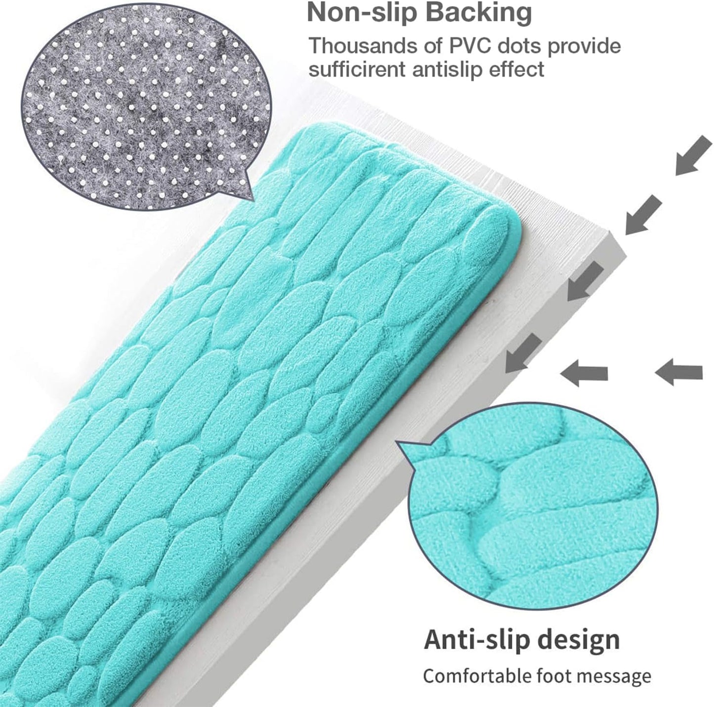 YIHOUSE Memory Foam Bath Mat Cobblestone Bathroom Rugs Super Water Absorbent Bath Mats for Bathroom Machine Washable Bath Rugs(20 x 32,Teal)