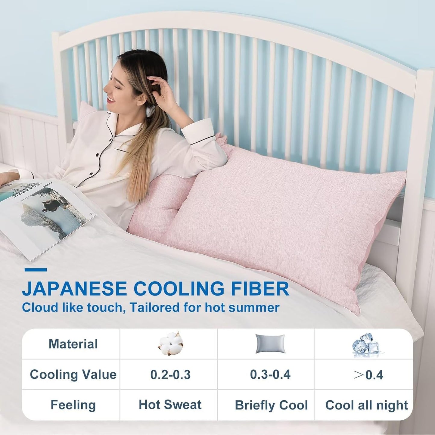 HOMFINE Cooling Pillowcases King Size - Double Side Q-Max 0.439 Cooling Fiber for Pillow Protector, Breathable Cold Pillow Cover for Hot Sleeper Night Sweat, Hidden Zipper, 2 Pack (20"x36", Pink)