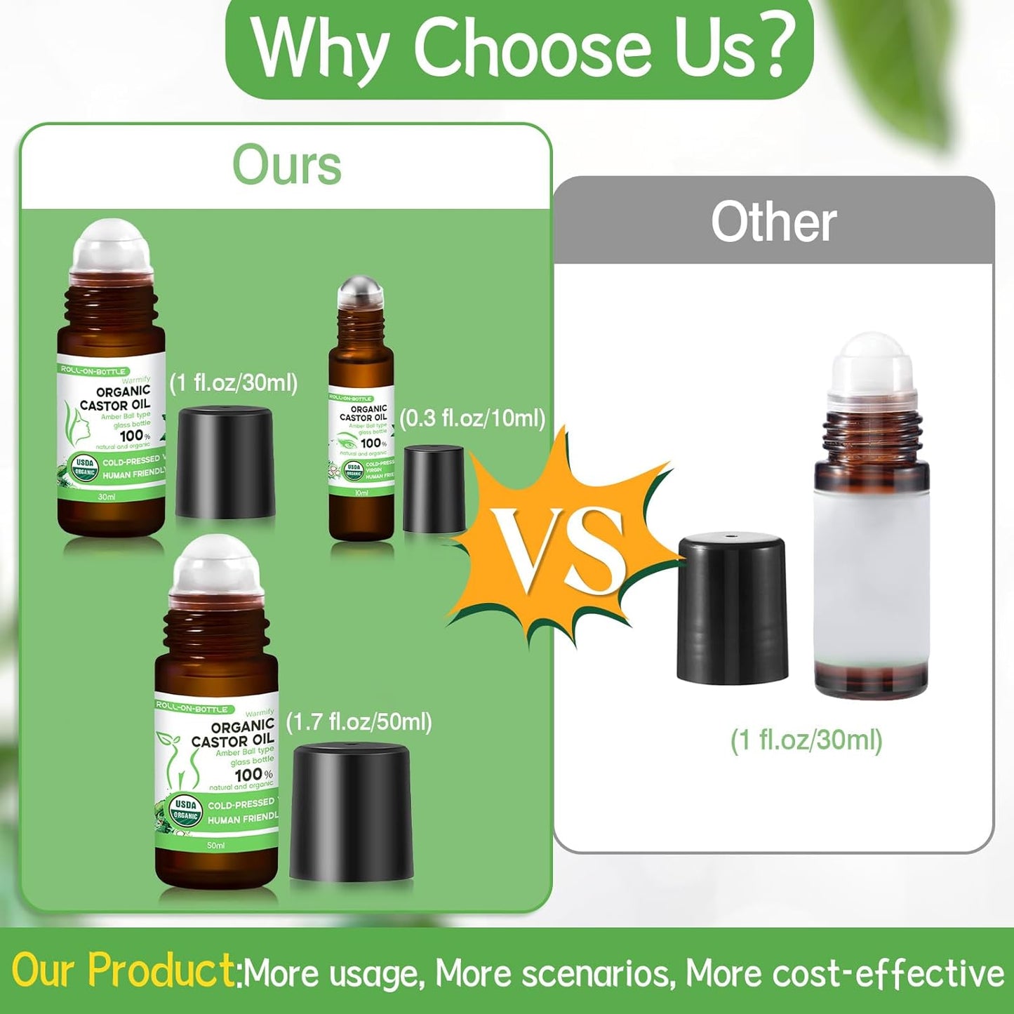 3-in-1 Castor Oil Roll on for Eye,Face,Body Skin,Certified Organic Cold Pressed Castor Oil Roller ball unrefined Glass Bottle,Precise & Mess-Free Application & Travel Friendly