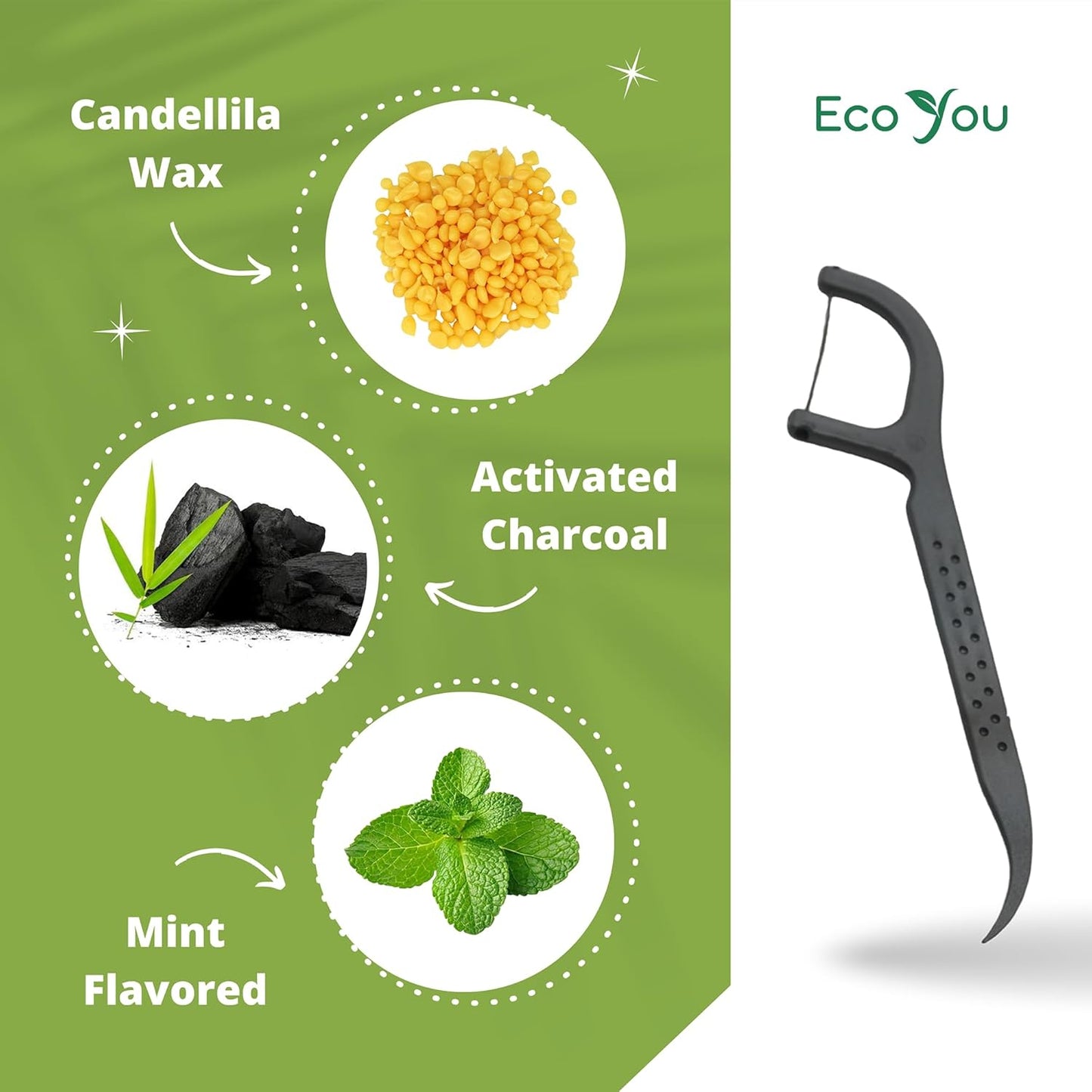 Biodegradable Floss Picks | 200 Count (4 Pack) | Mint Flavor, Candililla Wax | Sustainable & Reusable | Vegan & Cruelty-Free | Bamboo Floss Picks, Bamboo Toothpicks