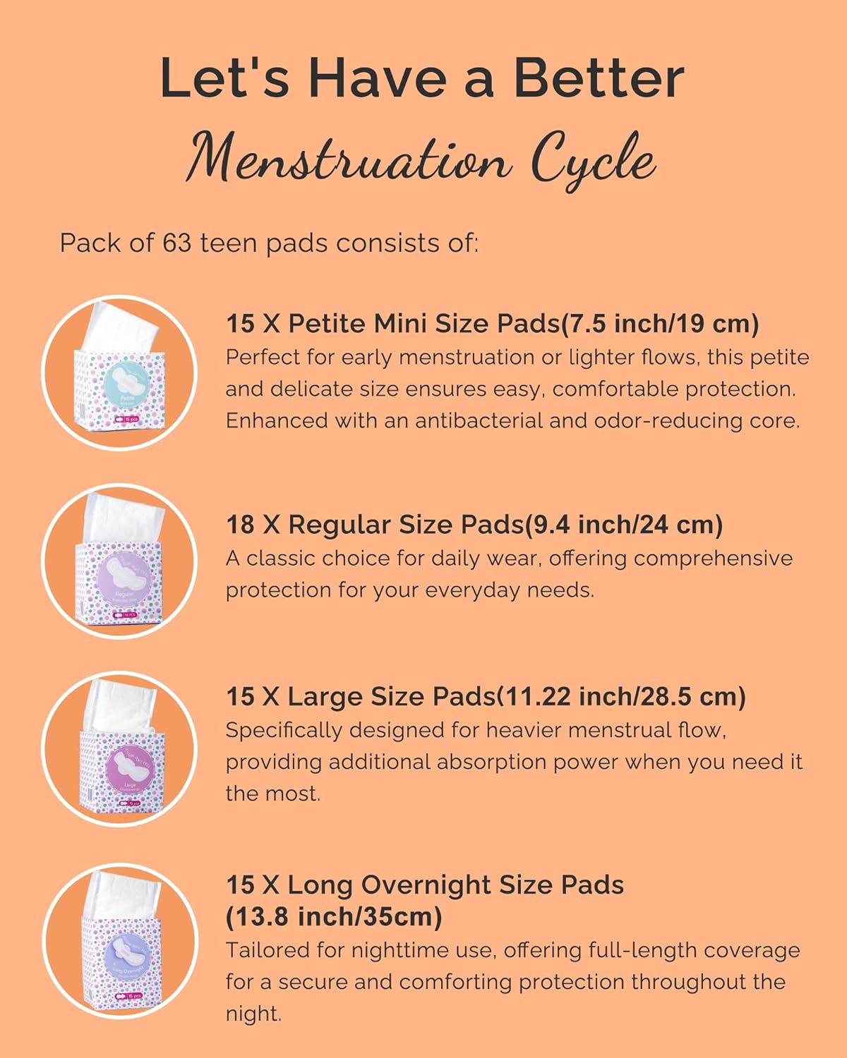 Teens First Period Starter Kit for Girls 9-10-11-12-14 63pcs Period Pads for Tweens Teens, Menstrual Pad Box for Girls Period Kit for School, 4 Essential Size fit for Tween Period Underwear