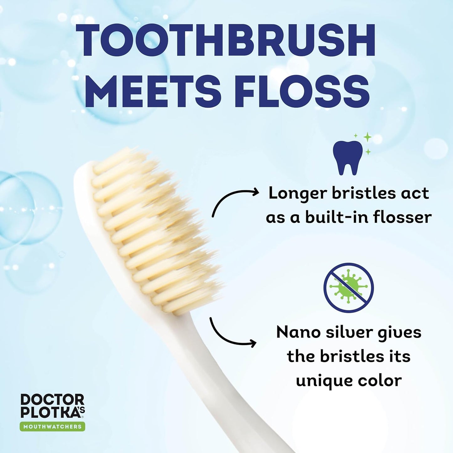 MOUTHWATCHERS Soft Flossing Toothbrushes, Value Pack of 4, Blue, Manual Toothbrush for Adults, Ultra Clean, Good for Sensitive Teeth and Gums, by Dr. Plotka's