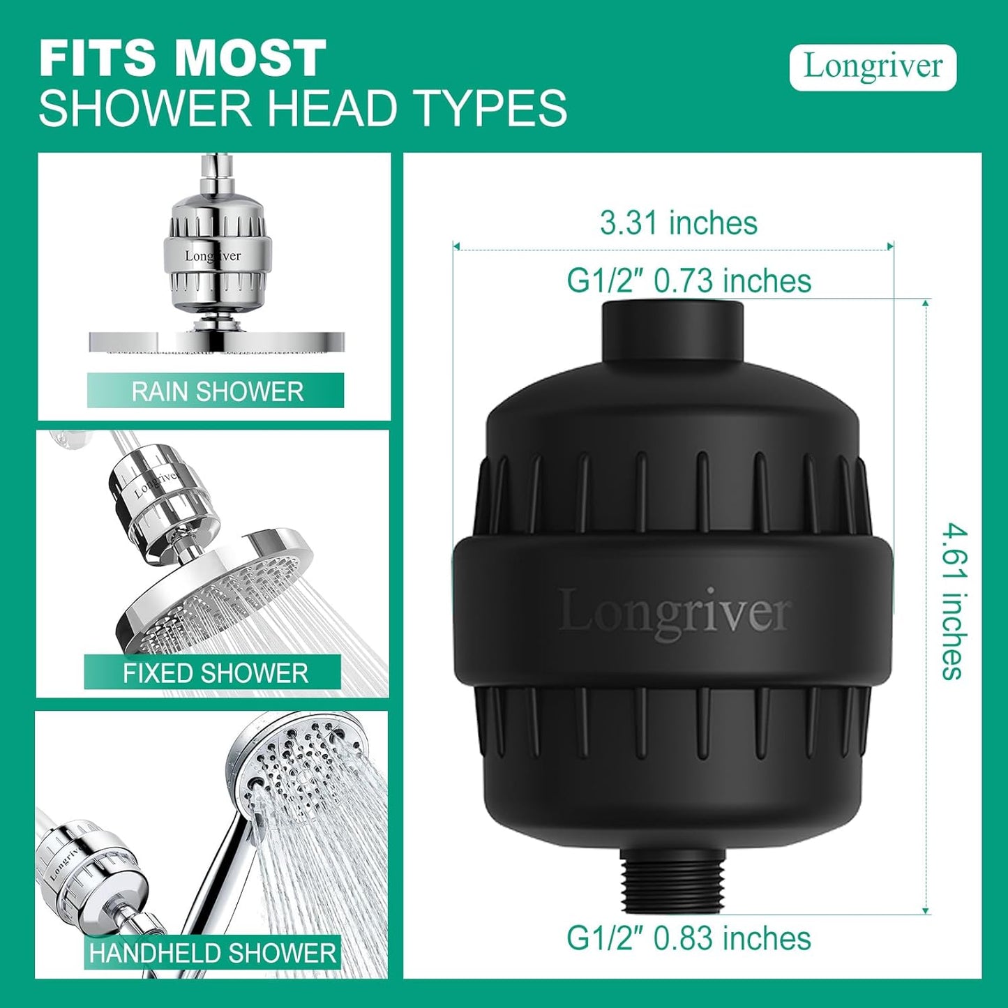 R7 Shower Filter High Put Shower Water Filter for Hard Water 99.99% Remove Chlorine, Heavy Metals, Shower Water Softener, Improve your skin and hair, Bathroom Fixture Hardware Parts, Black, 2 Pack