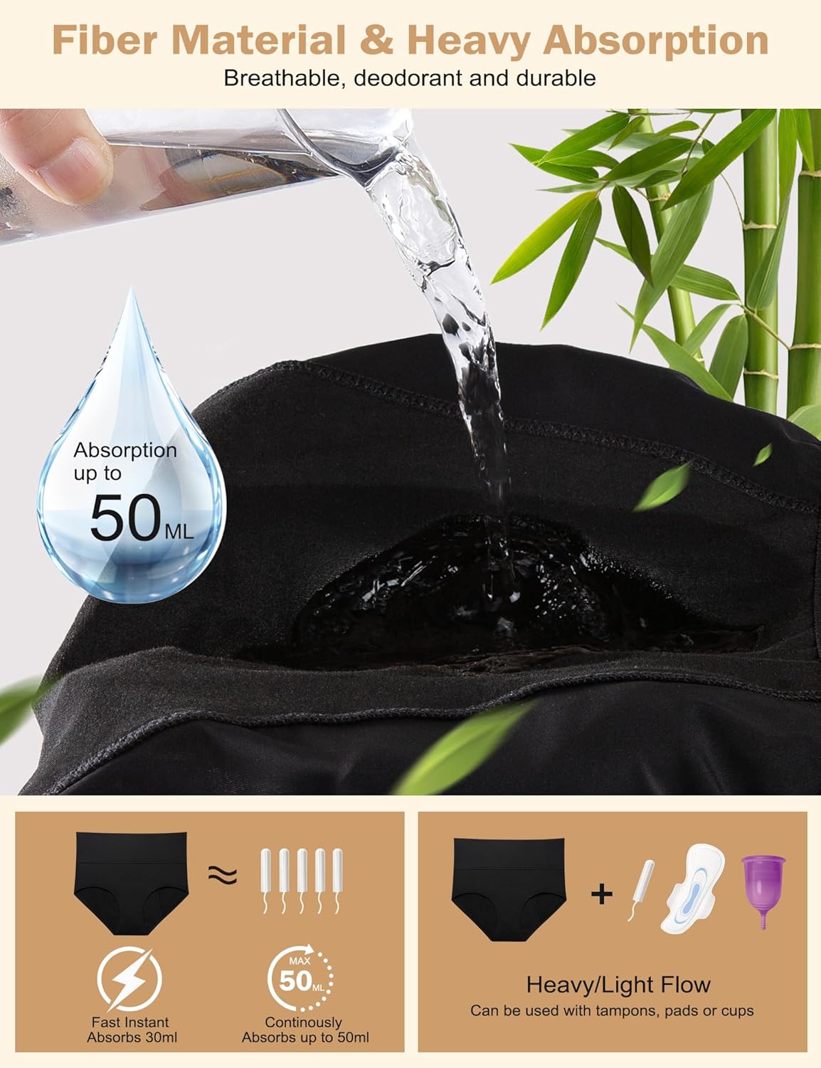 EcoPeriod Period Underwear for Women Heavy Flow High Waist Postpartum Underwear Menstrual Leakproof Period Panties