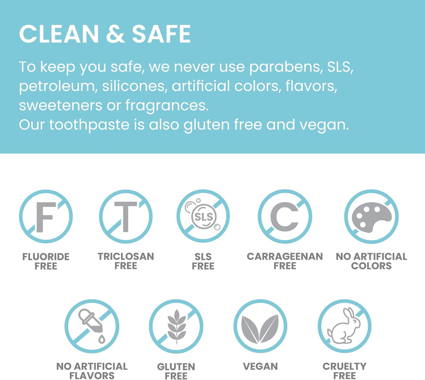 Himalaya Botanique Whitening Antiplaque Toothpaste, Variety Pack Mint Flavors - Whitening Toothpaste Without Fluoride for Whiter Teeth & Fresh Breath - Vegan, Gluten Free, 4 oz (Pack of 4)