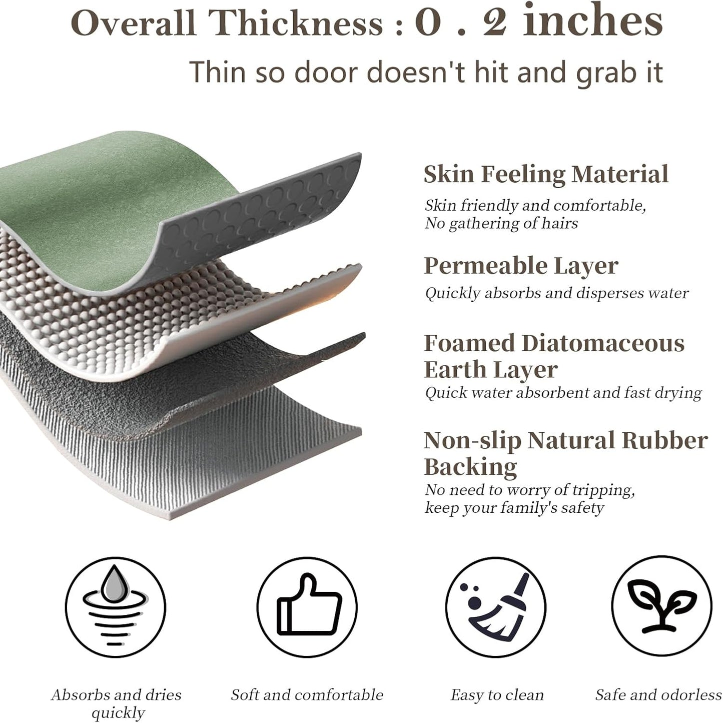 Diatomaceous Earth Bath Mat Rugs Quick Dry Super Absorbent Non Slip Rubber BottomThin Bathroom Mat Fit Under Door, Floor Rugs in Front of Bathtub,Shower Room,Sink,Washable, 17" x 32", Sage Green