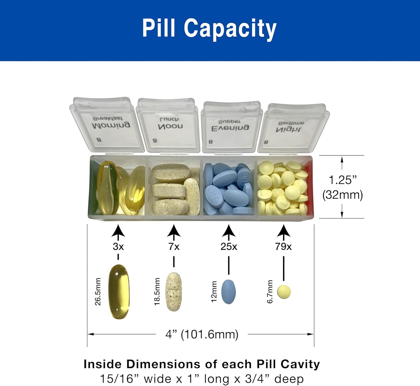 31-Day Low Profile Pill Organizer with Travel Pouch & Tweezers – Monthly Medication Management System with Daily Labeled Pill Boxes for Home & Travel Use